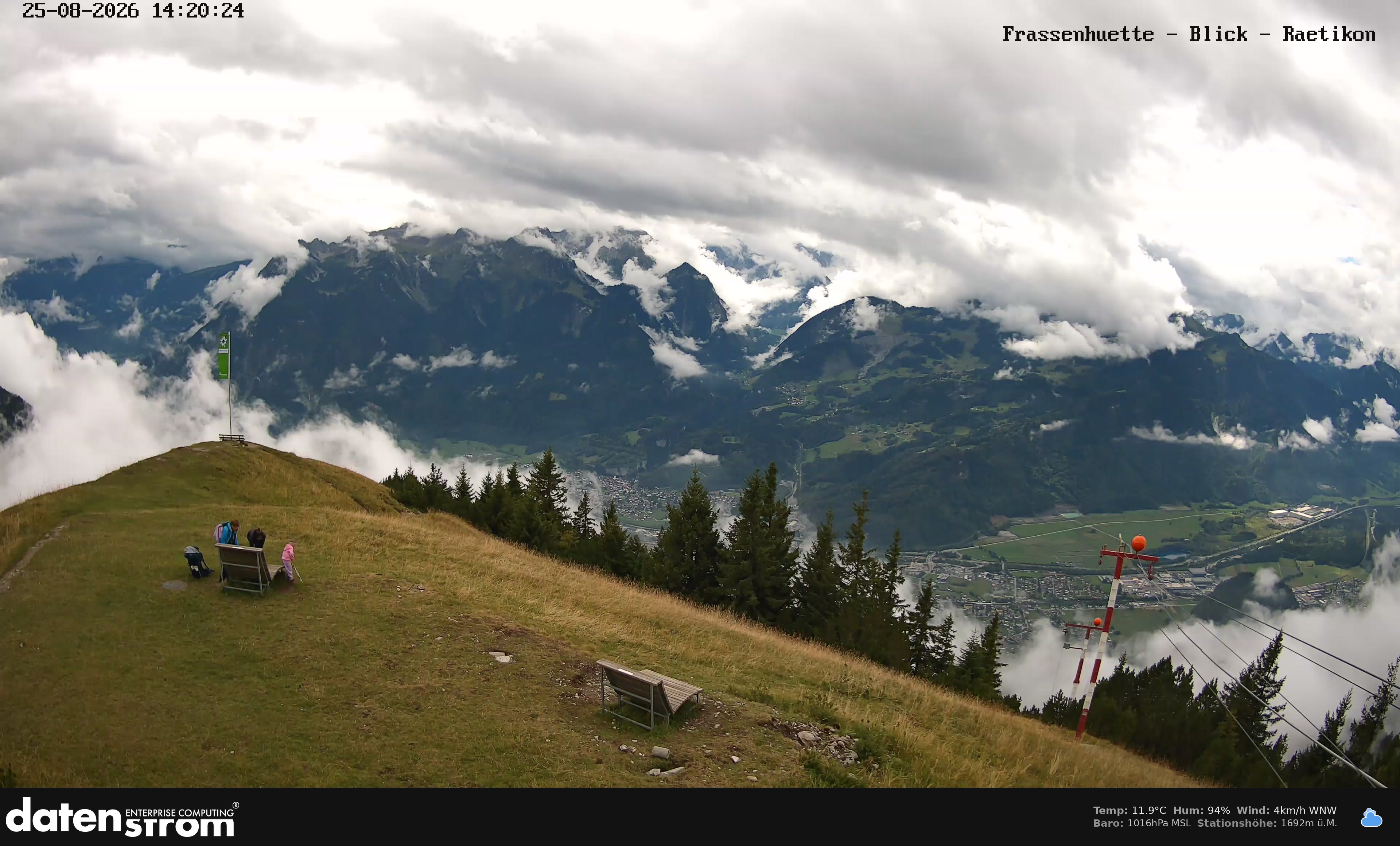 Bludenz - Frassen Hütte, Rätikon