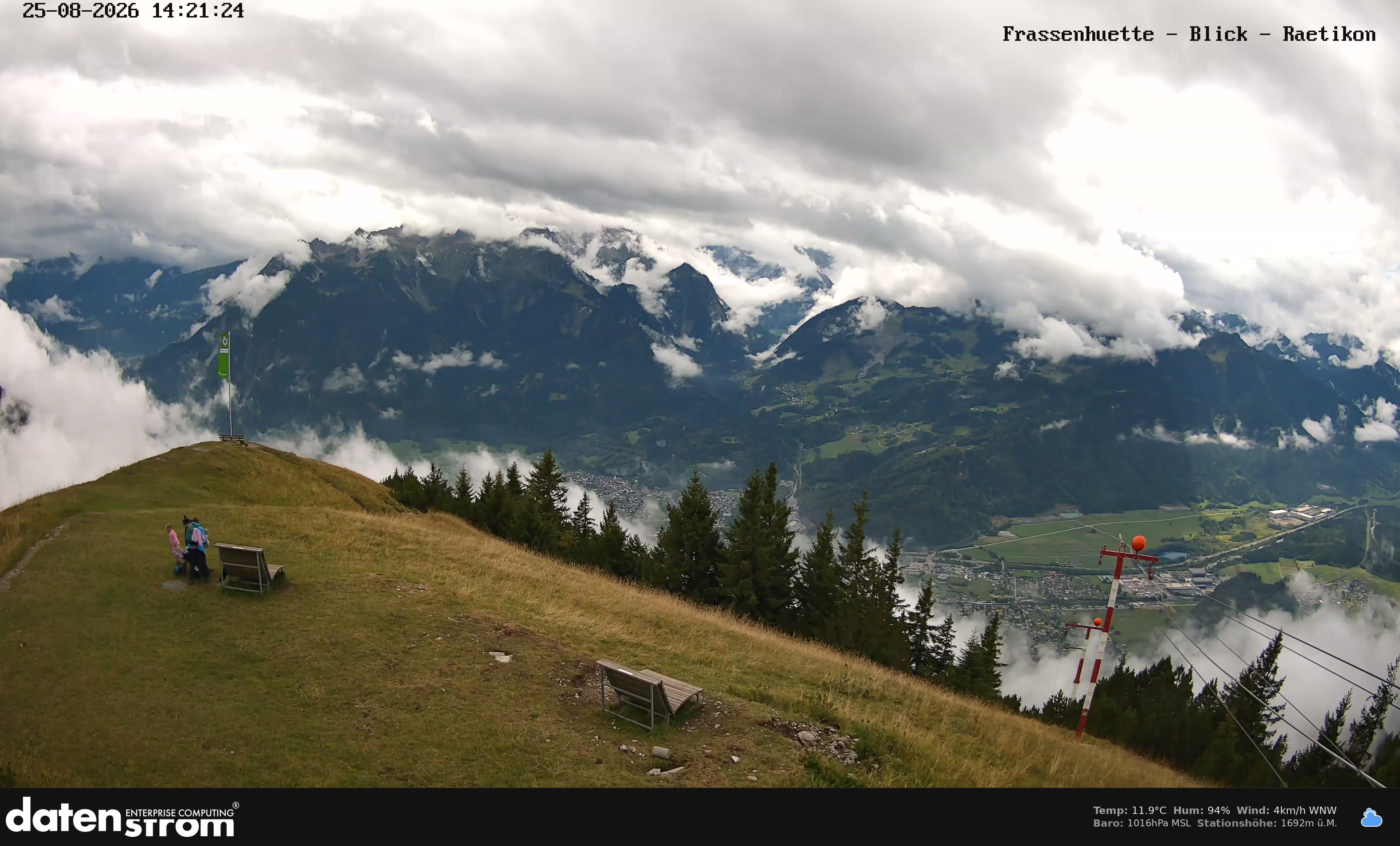 Bludenz - Frassen Hütte, Rätikon