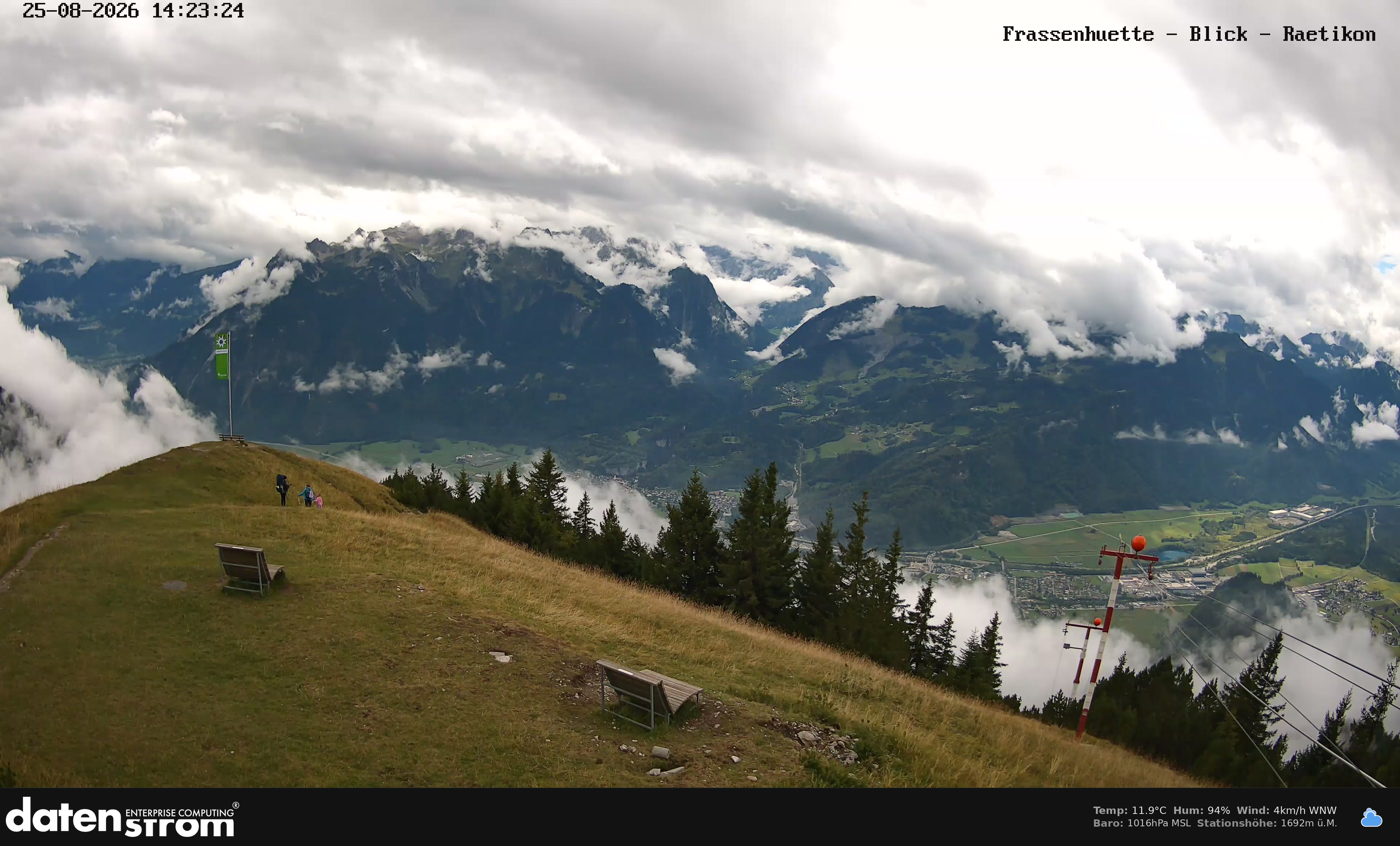 Bludenz - Frassen Hütte, Rätikon