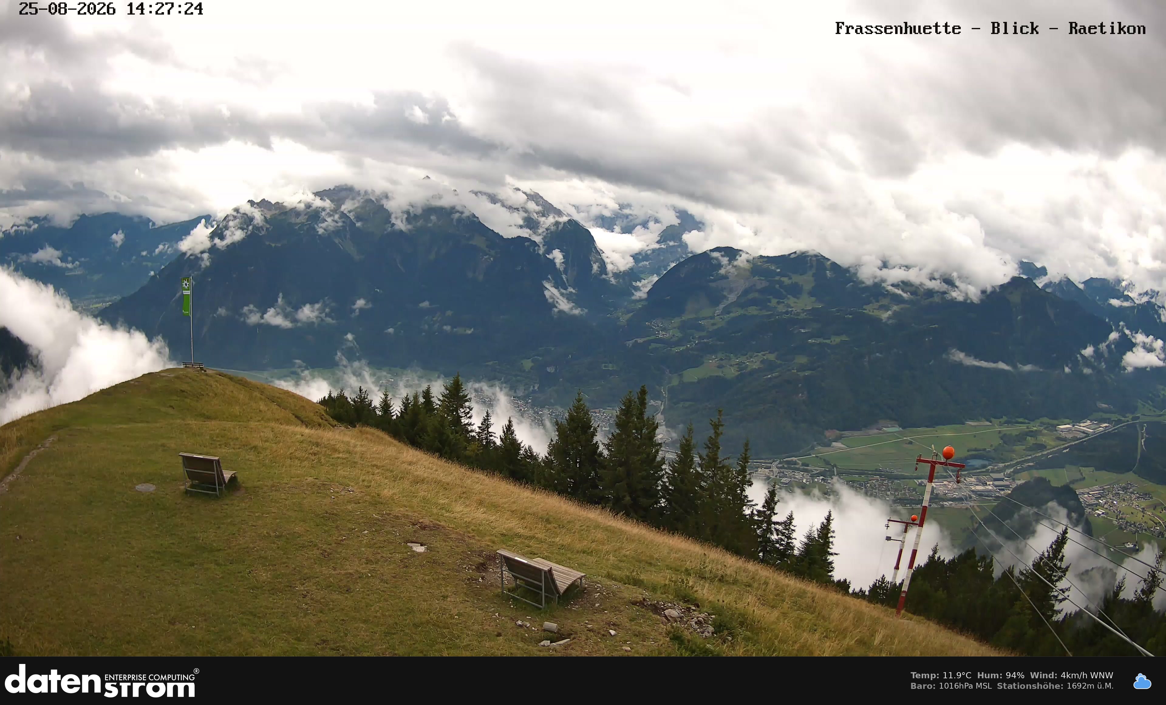 Bludenz - Frassen Hütte, Rätikon