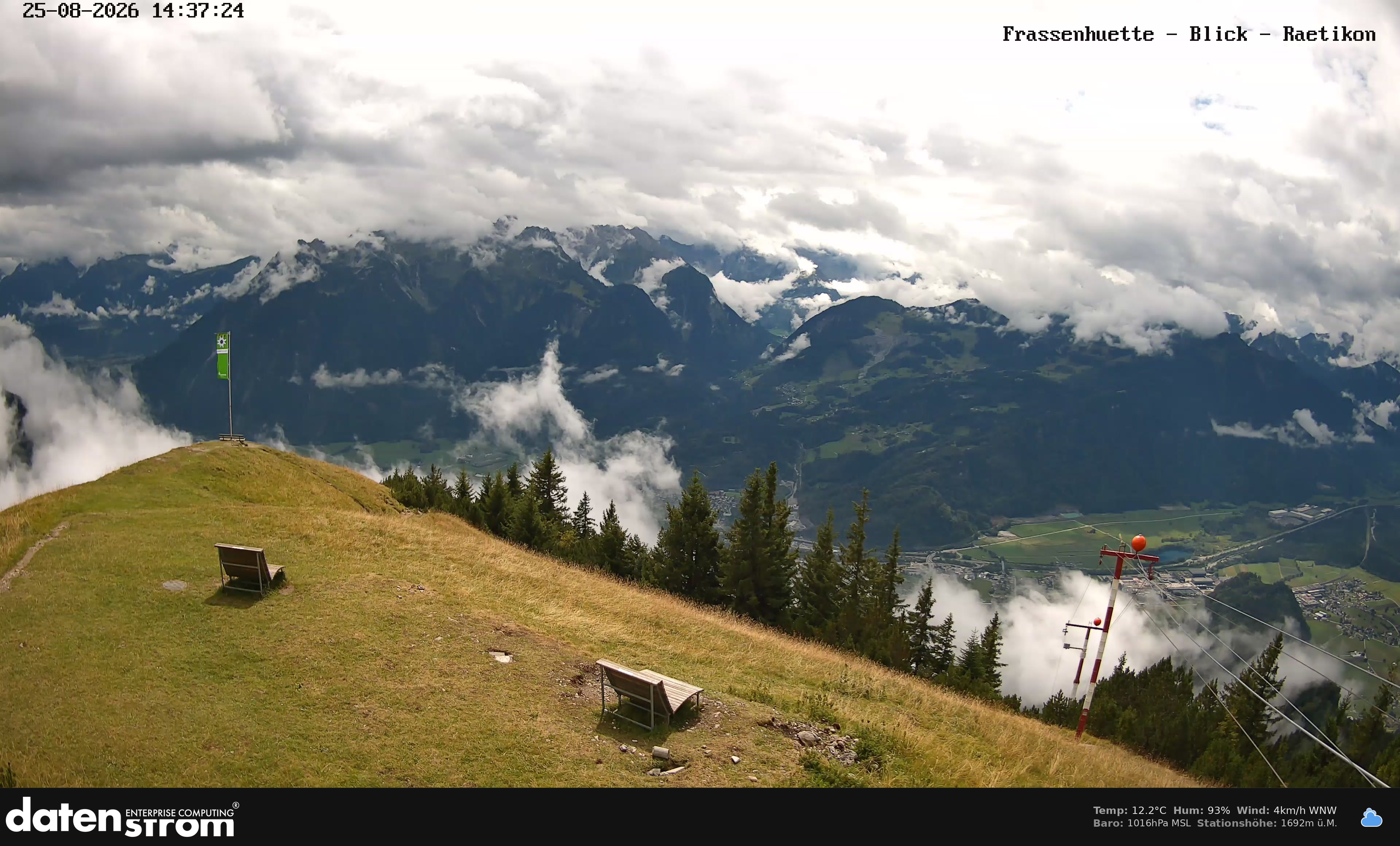 Bludenz - Frassen Hütte, Rätikon