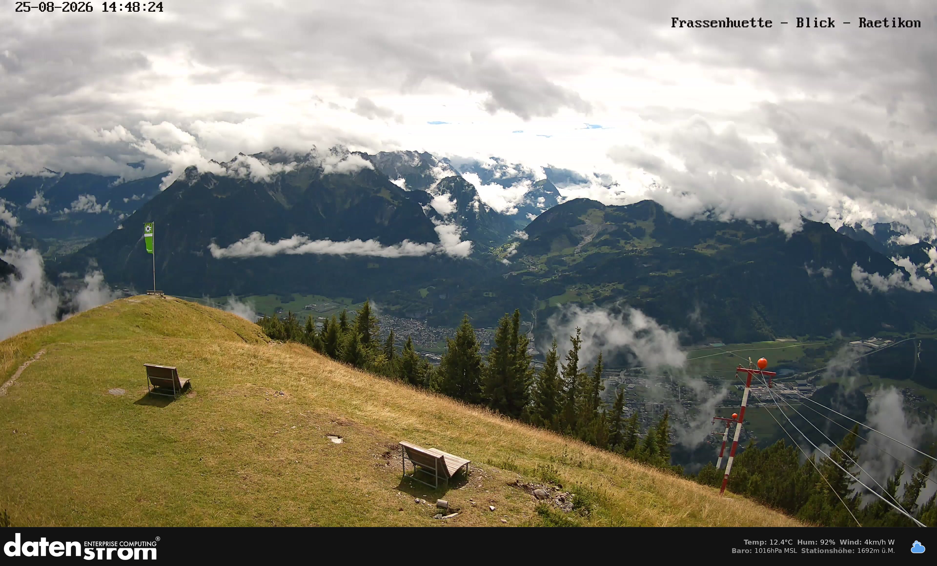 Bludenz - Frassen Hütte, Rätikon