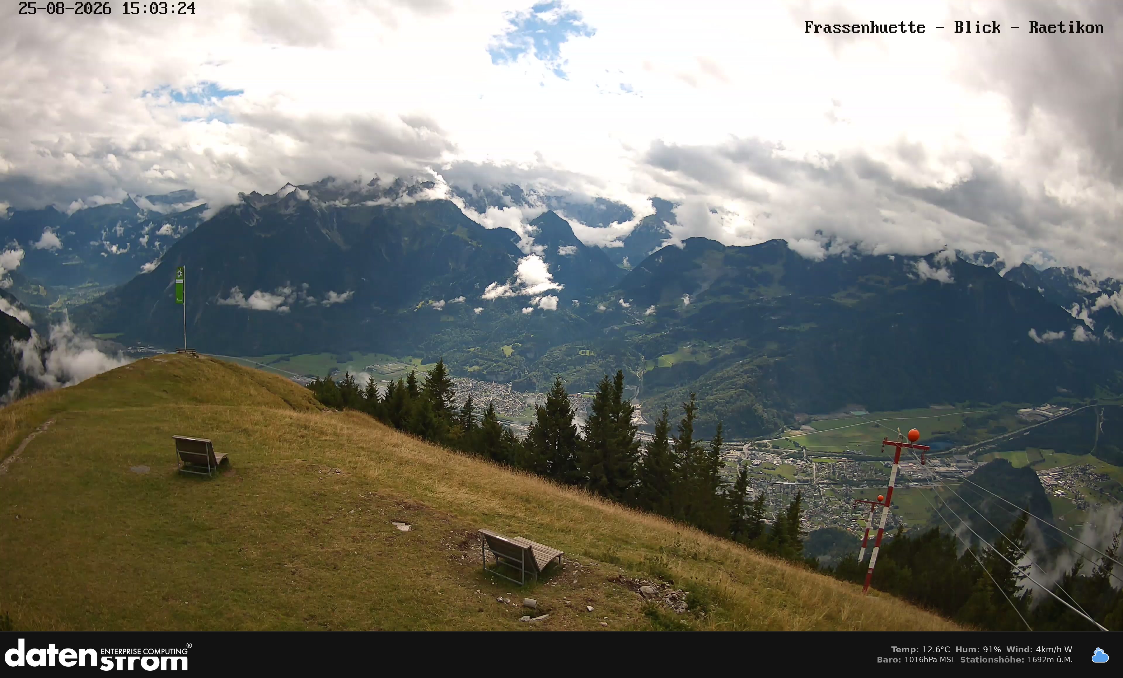 Bludenz - Frassen Hütte, Rätikon