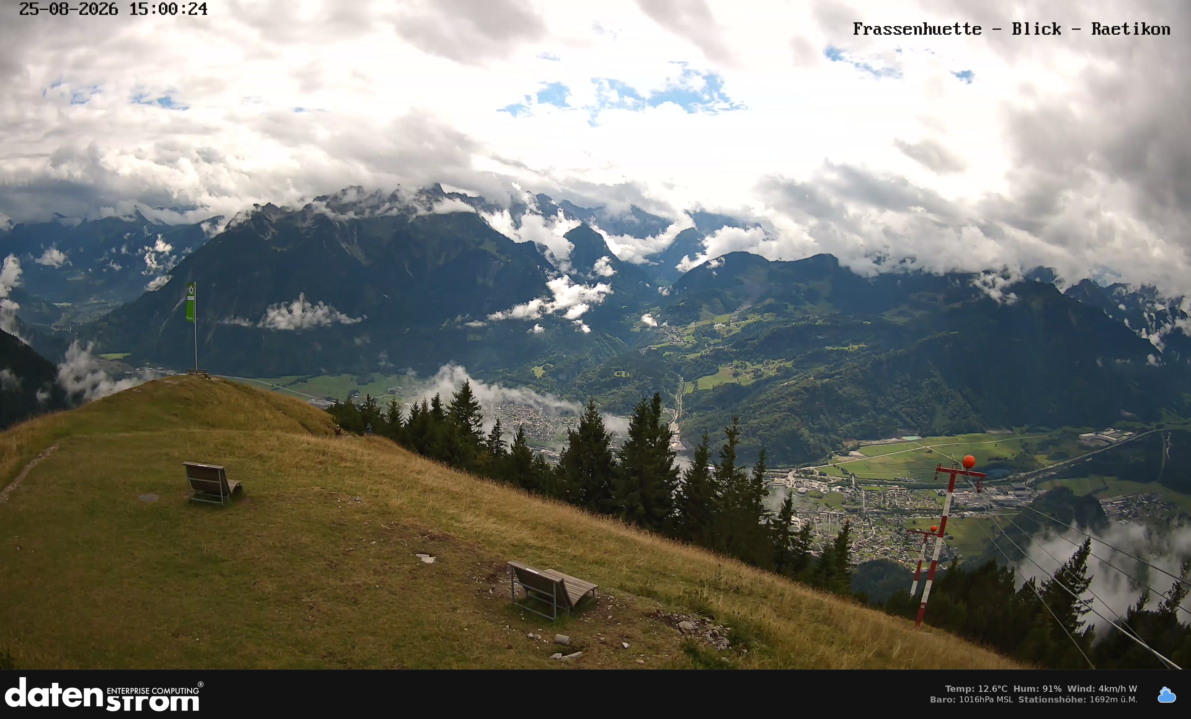 Bludenz - Frassen Hütte, Rätikon