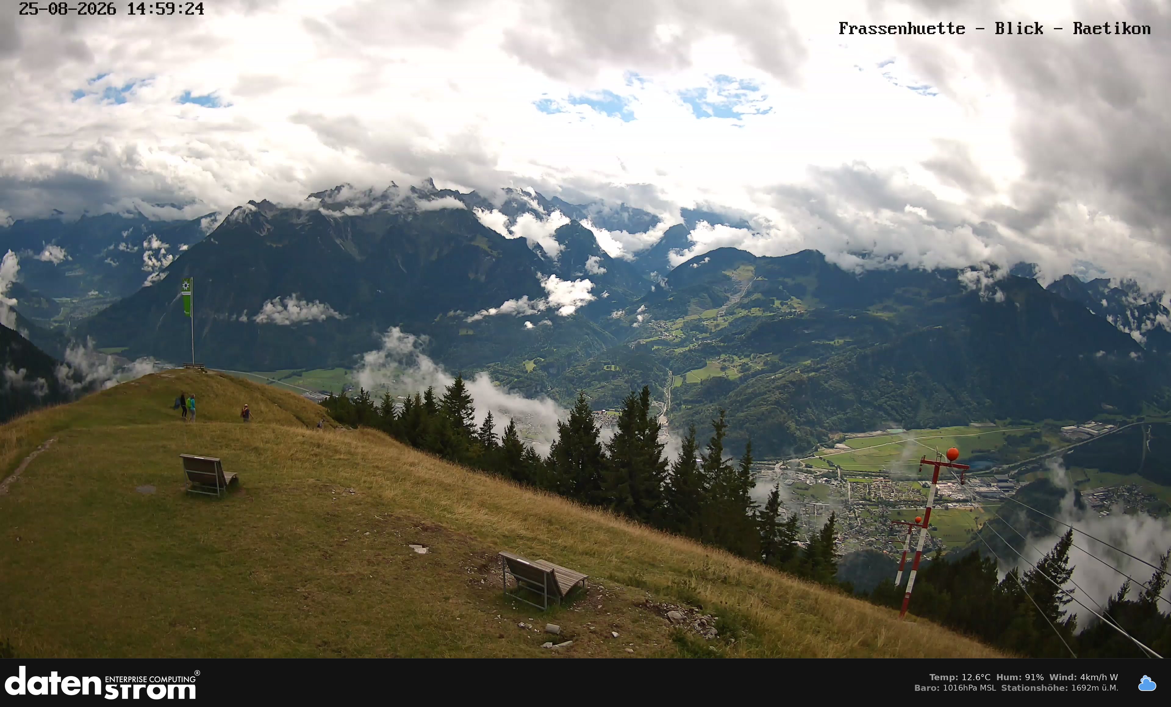 Bludenz - Frassen Hütte, Rätikon