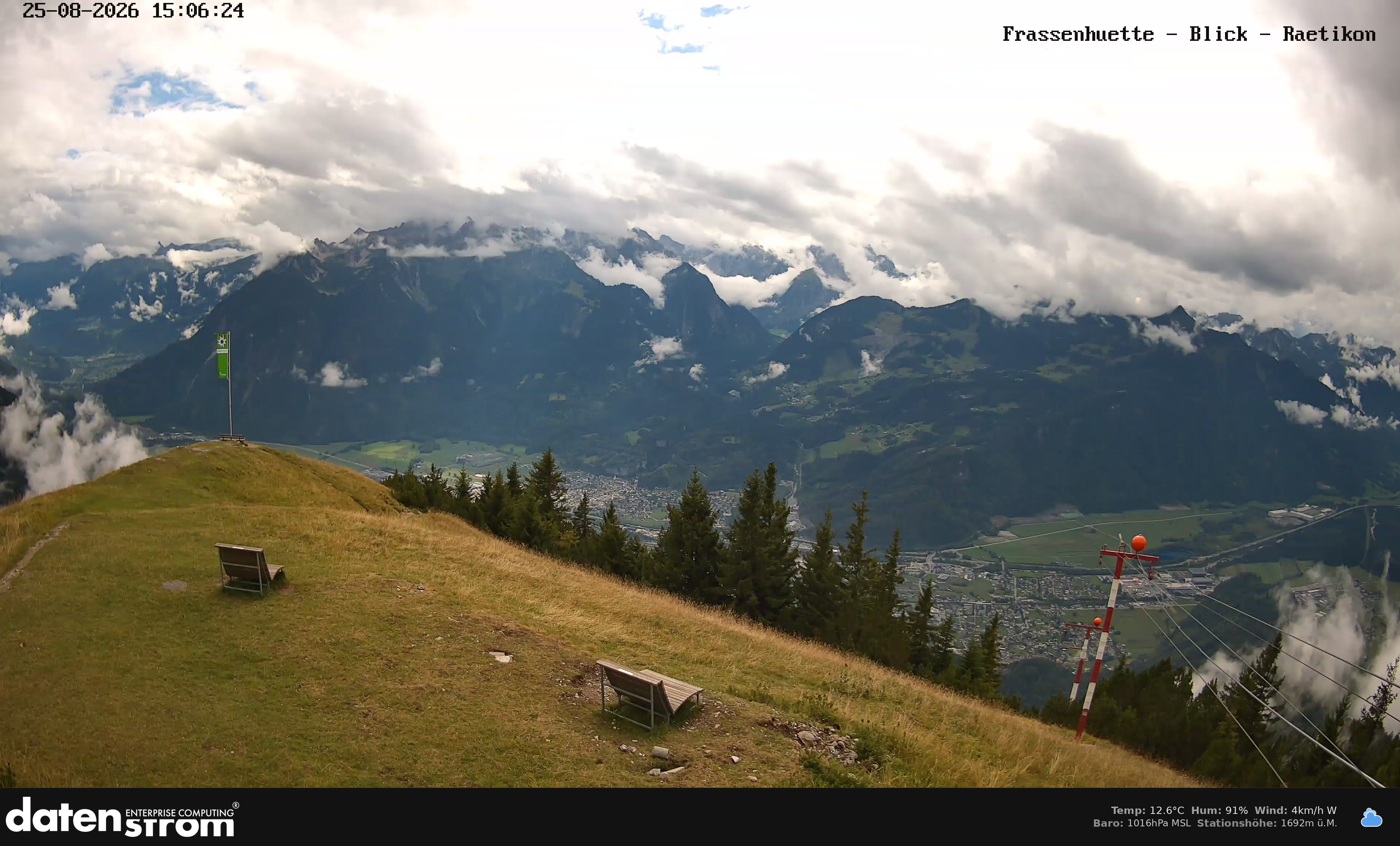 Bludenz - Frassen Hütte, Rätikon