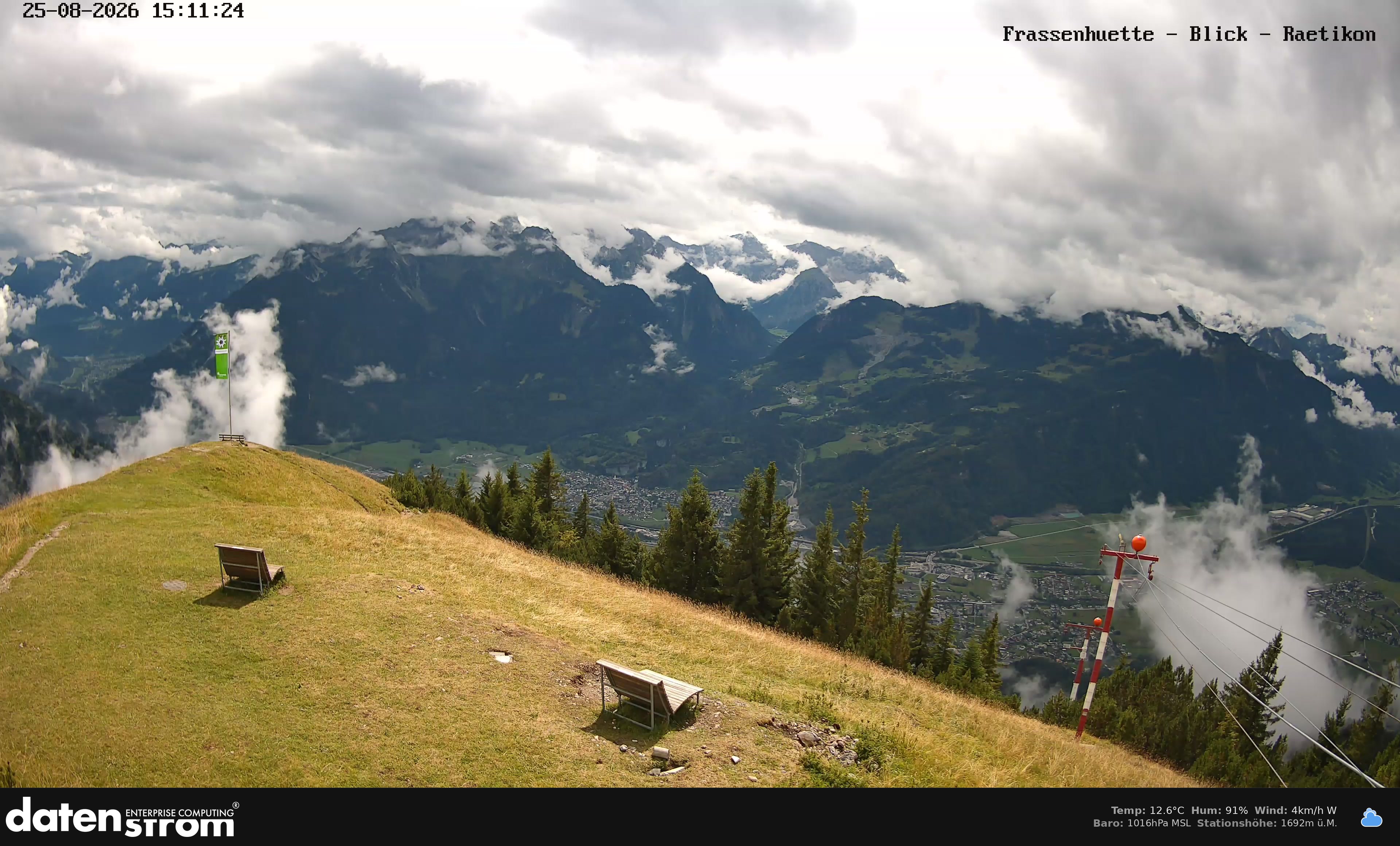 Bludenz - Frassen Hütte, Rätikon