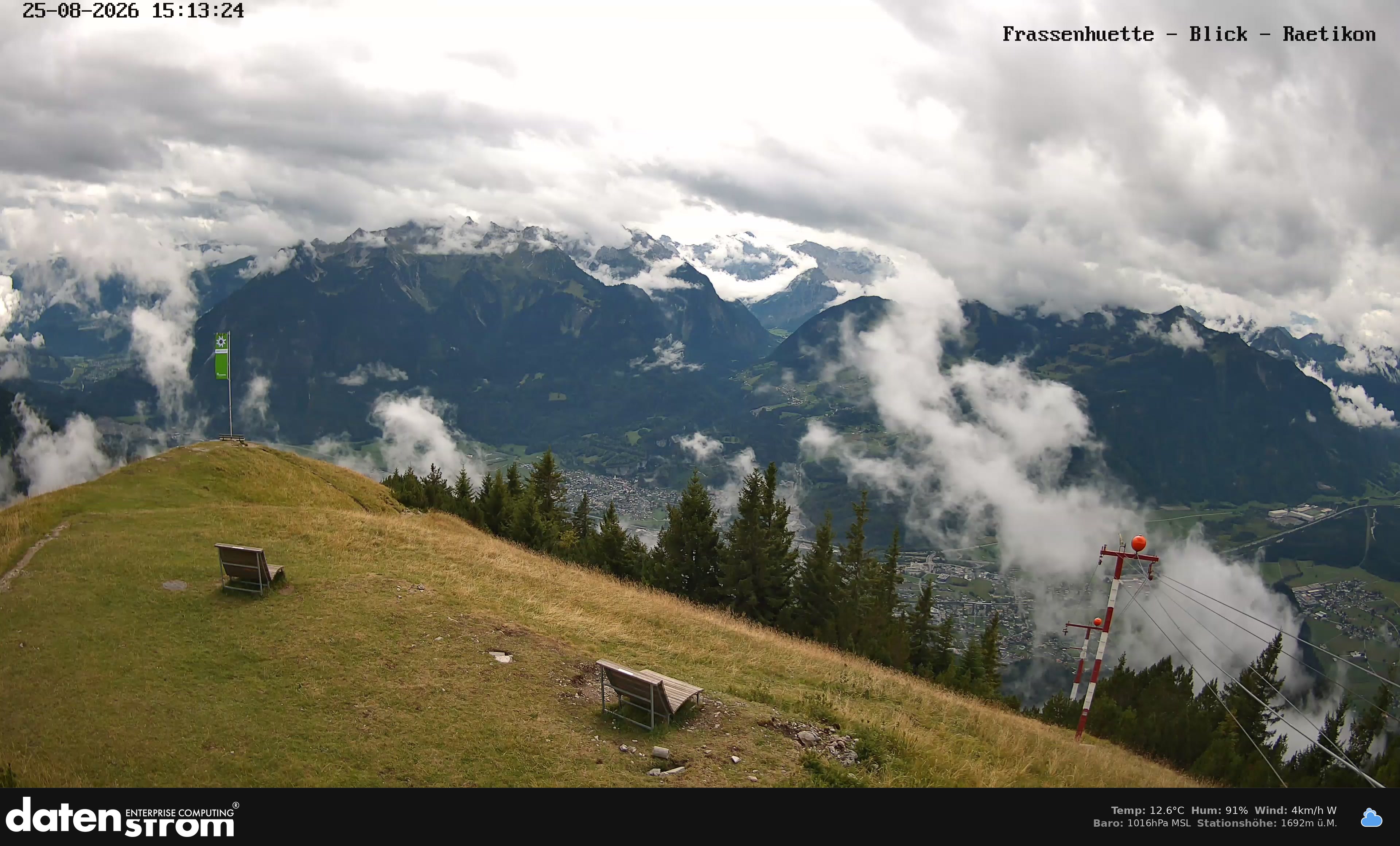 Bludenz - Frassen Hütte, Rätikon