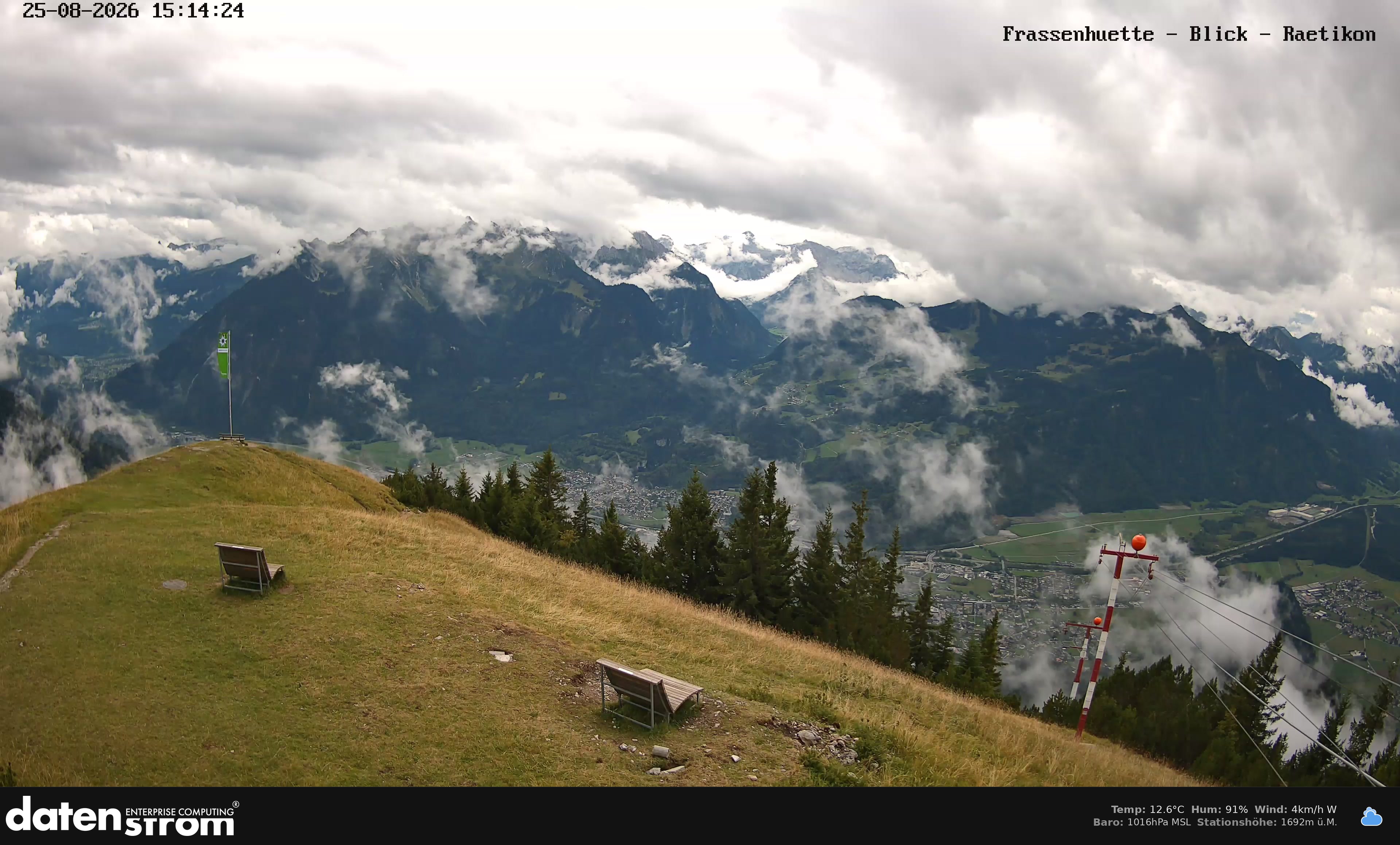 Bludenz - Frassen Hütte, Rätikon