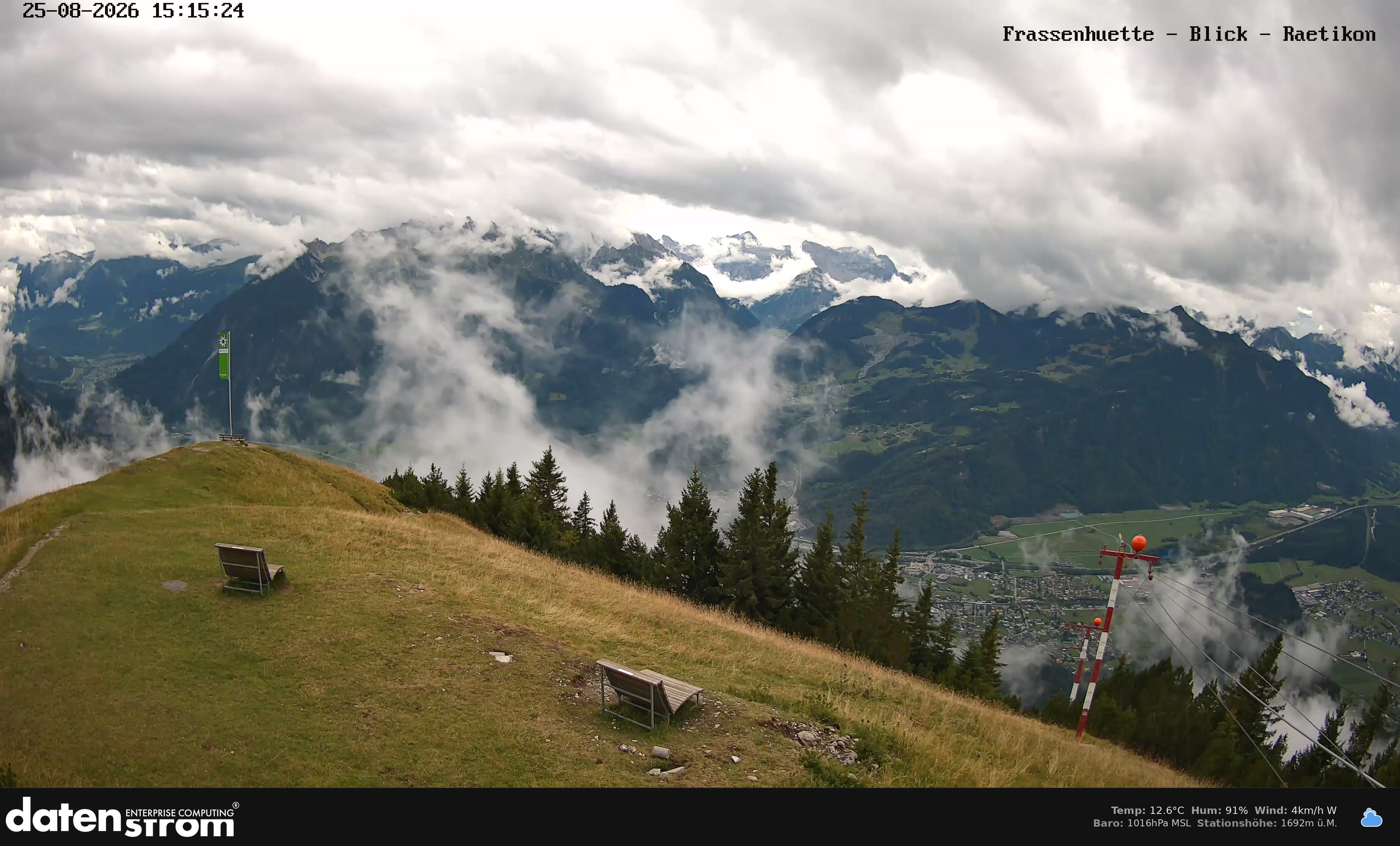 Bludenz - Frassen Hütte, Rätikon