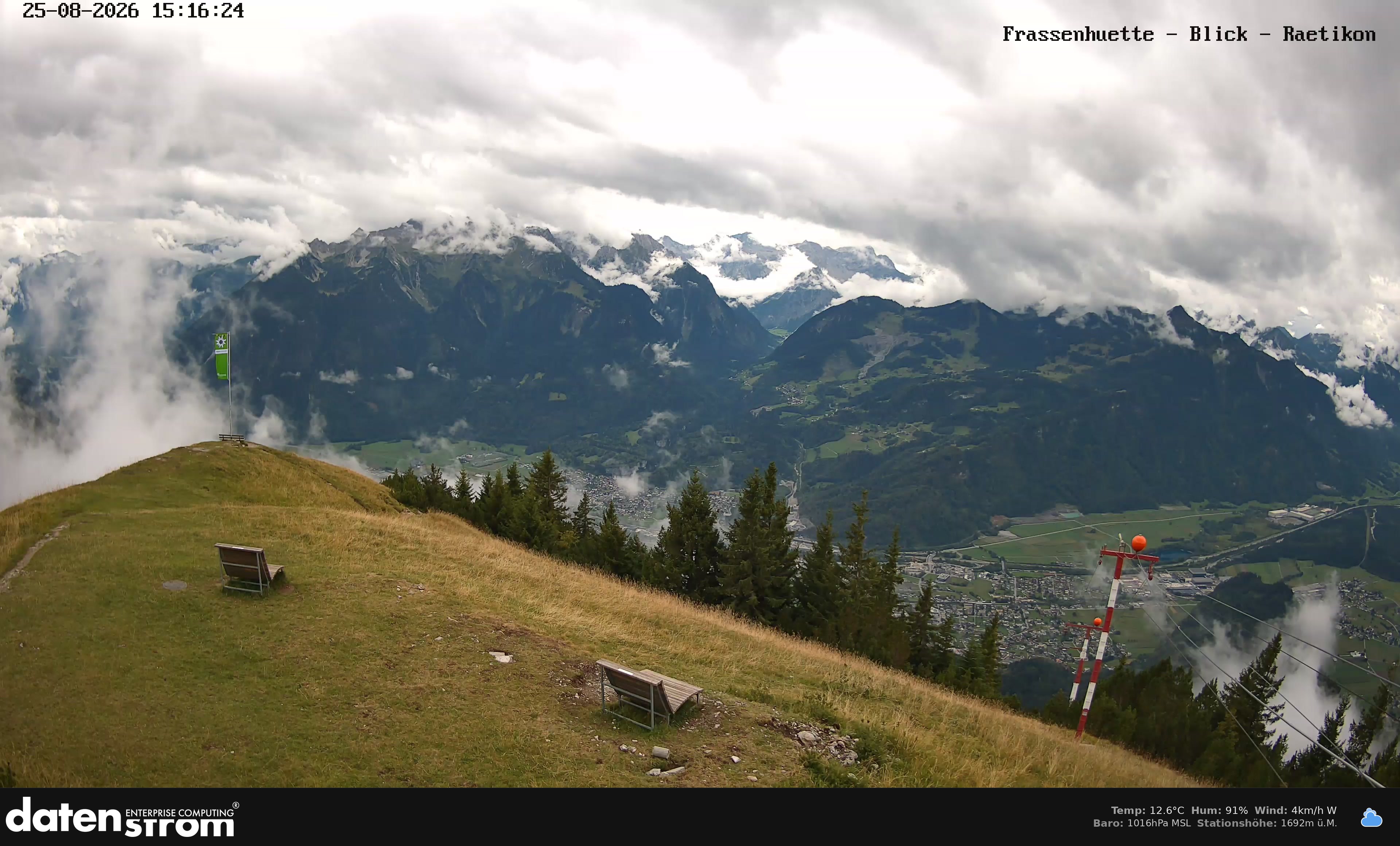 Bludenz - Frassen Hütte, Rätikon
