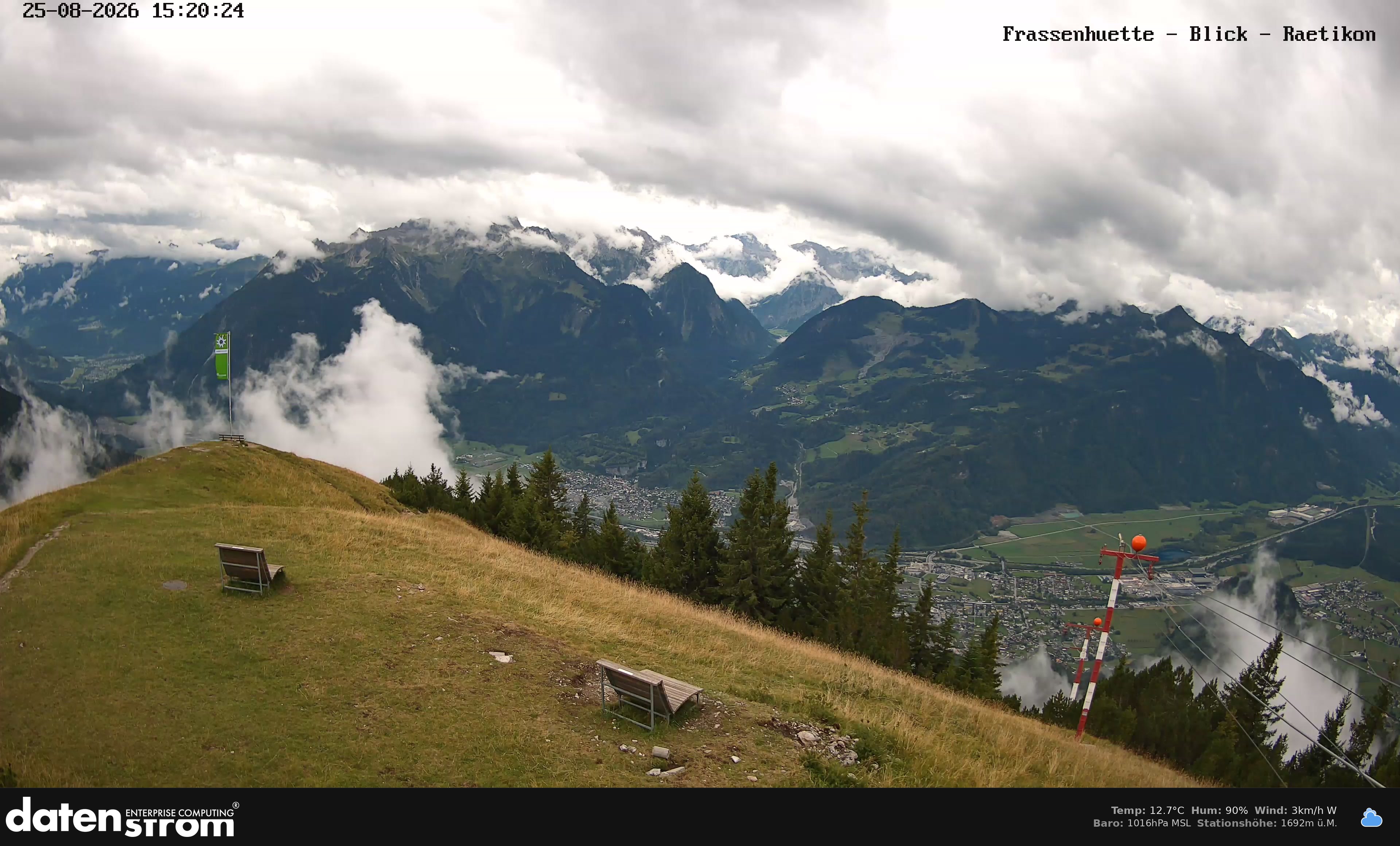 Bludenz - Frassen Hütte, Rätikon