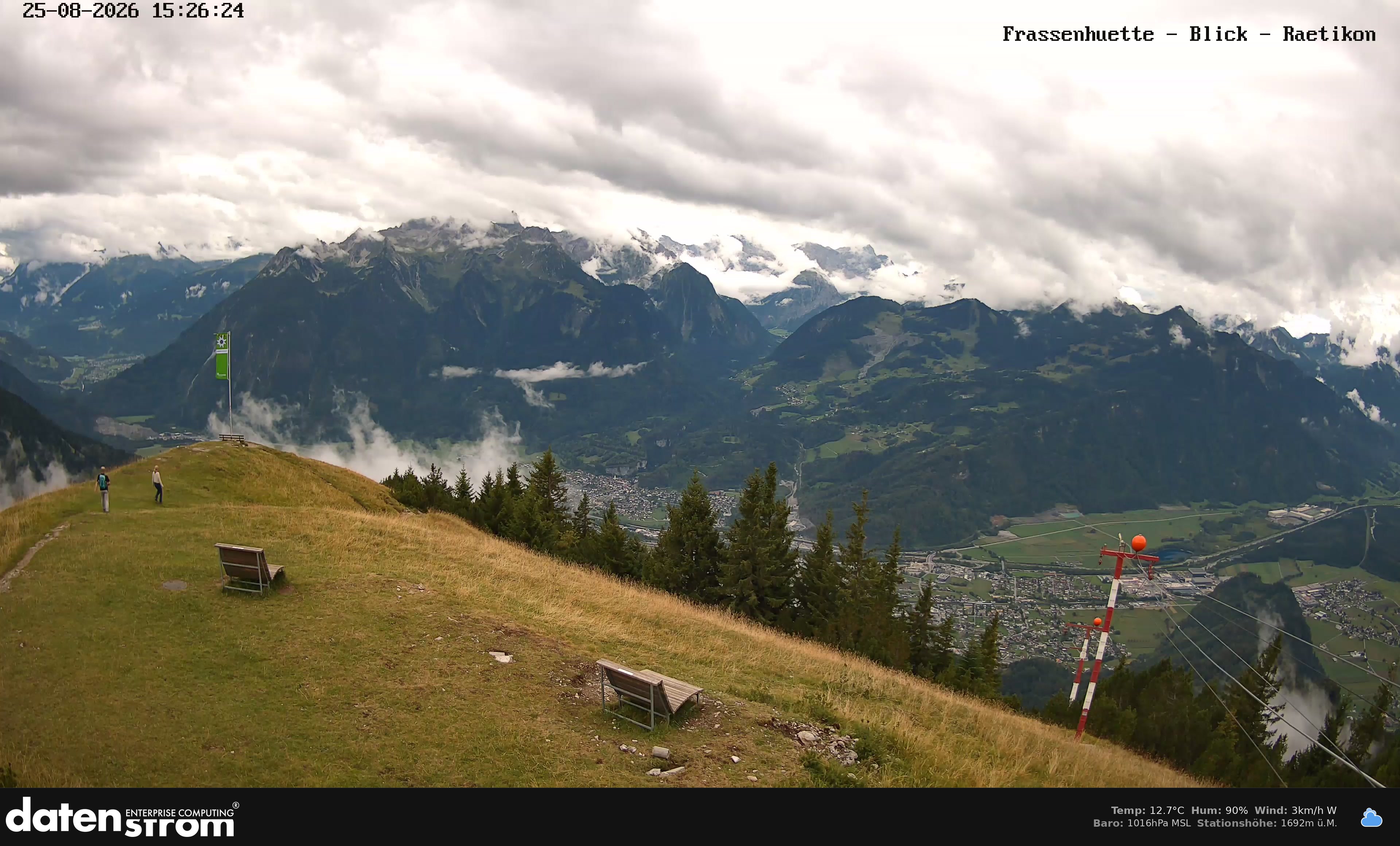 Bludenz - Frassen Hütte, Rätikon