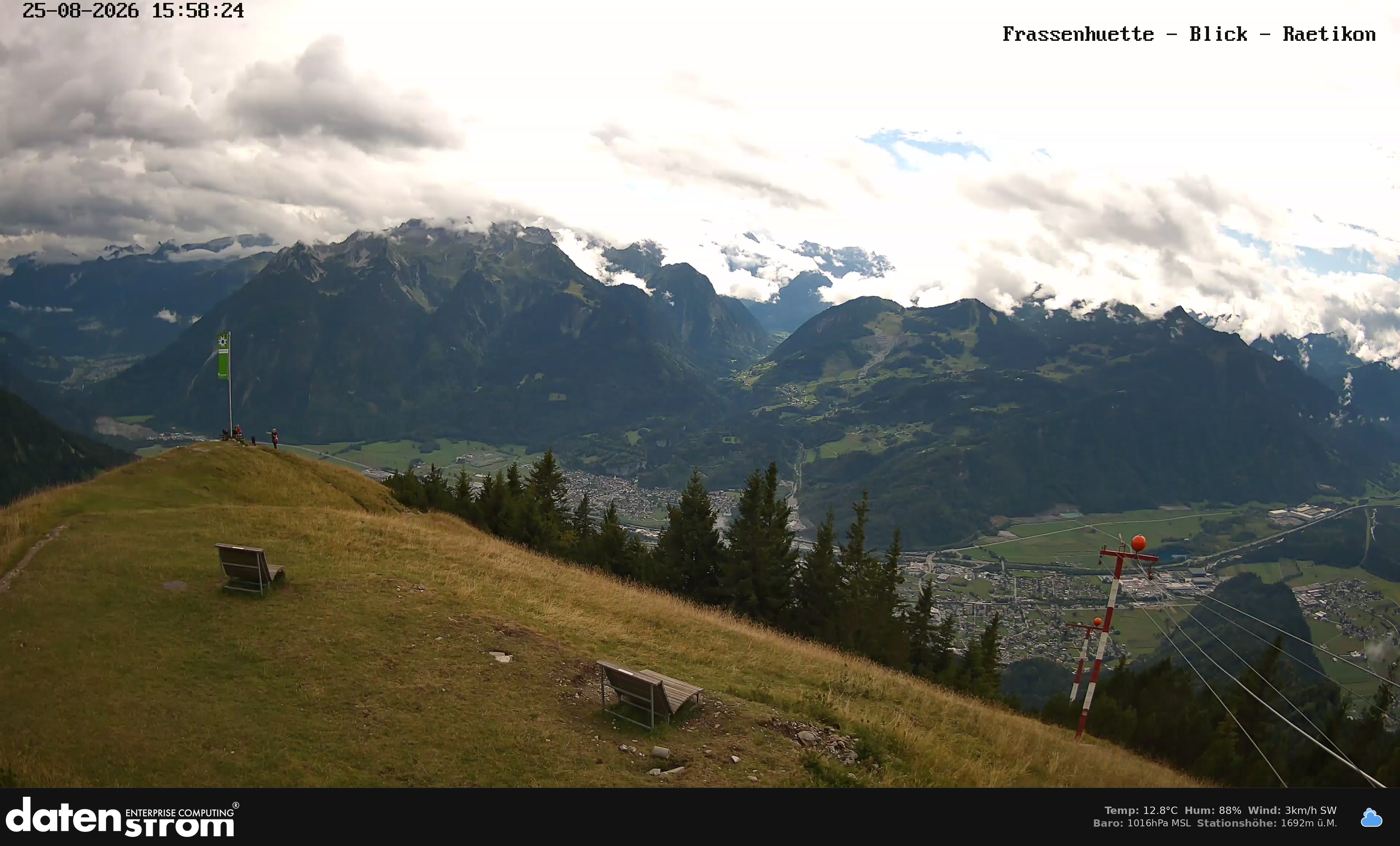 Bludenz - Frassen Hütte, Rätikon