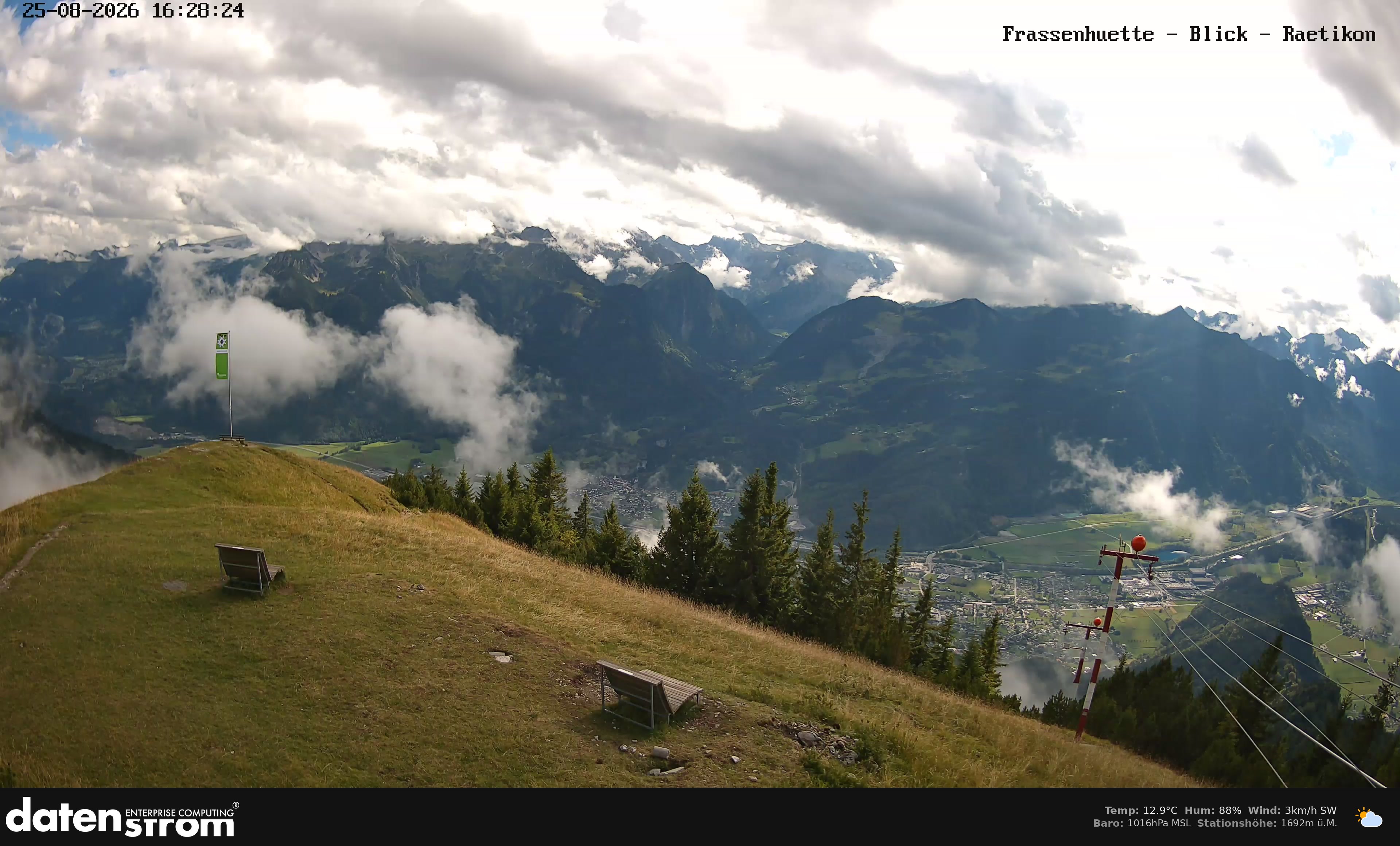 Bludenz - Frassen Hütte, Rätikon