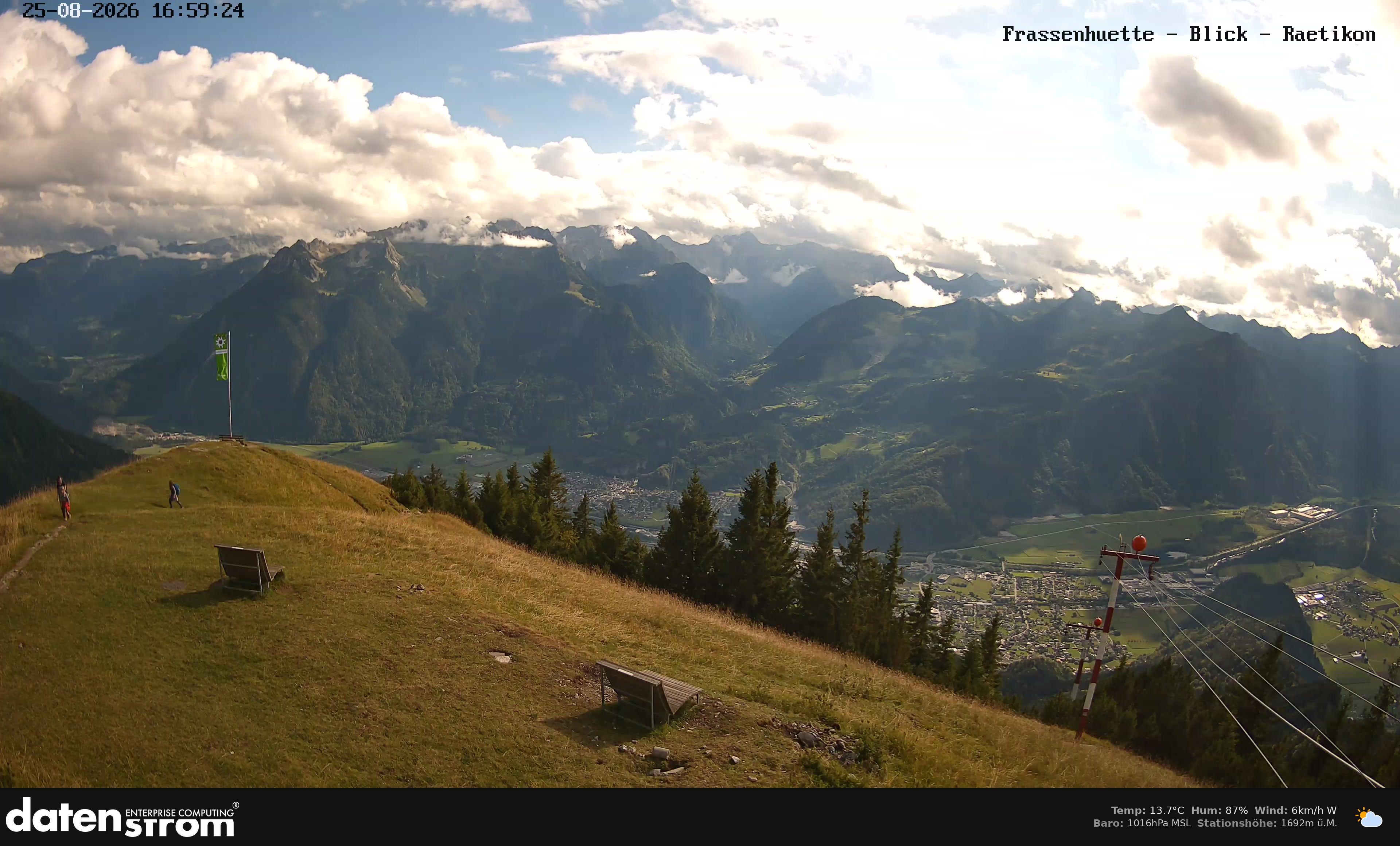 Bludenz - Frassen Hütte, Rätikon