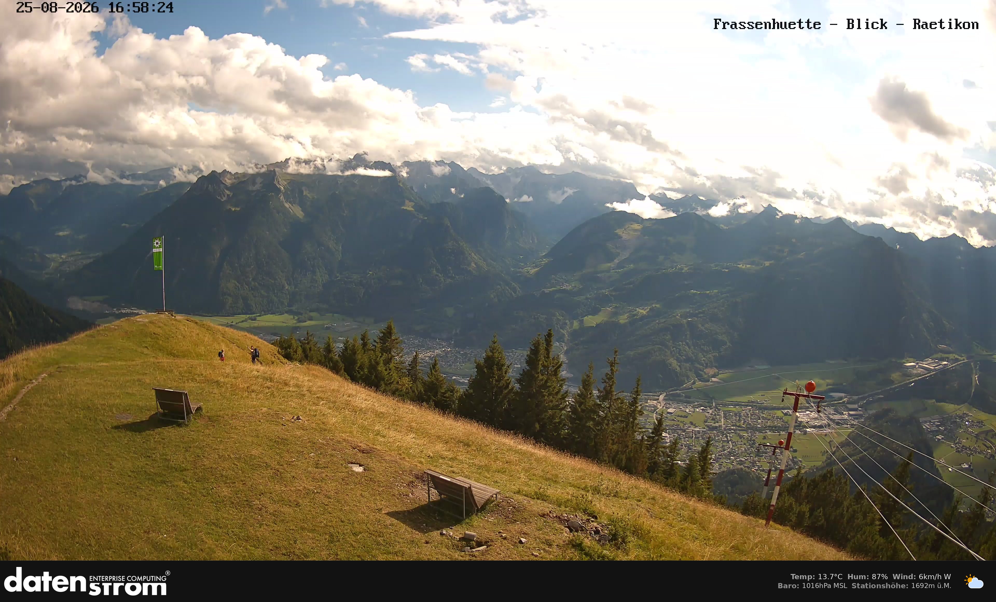 Bludenz - Frassen Hütte, Rätikon