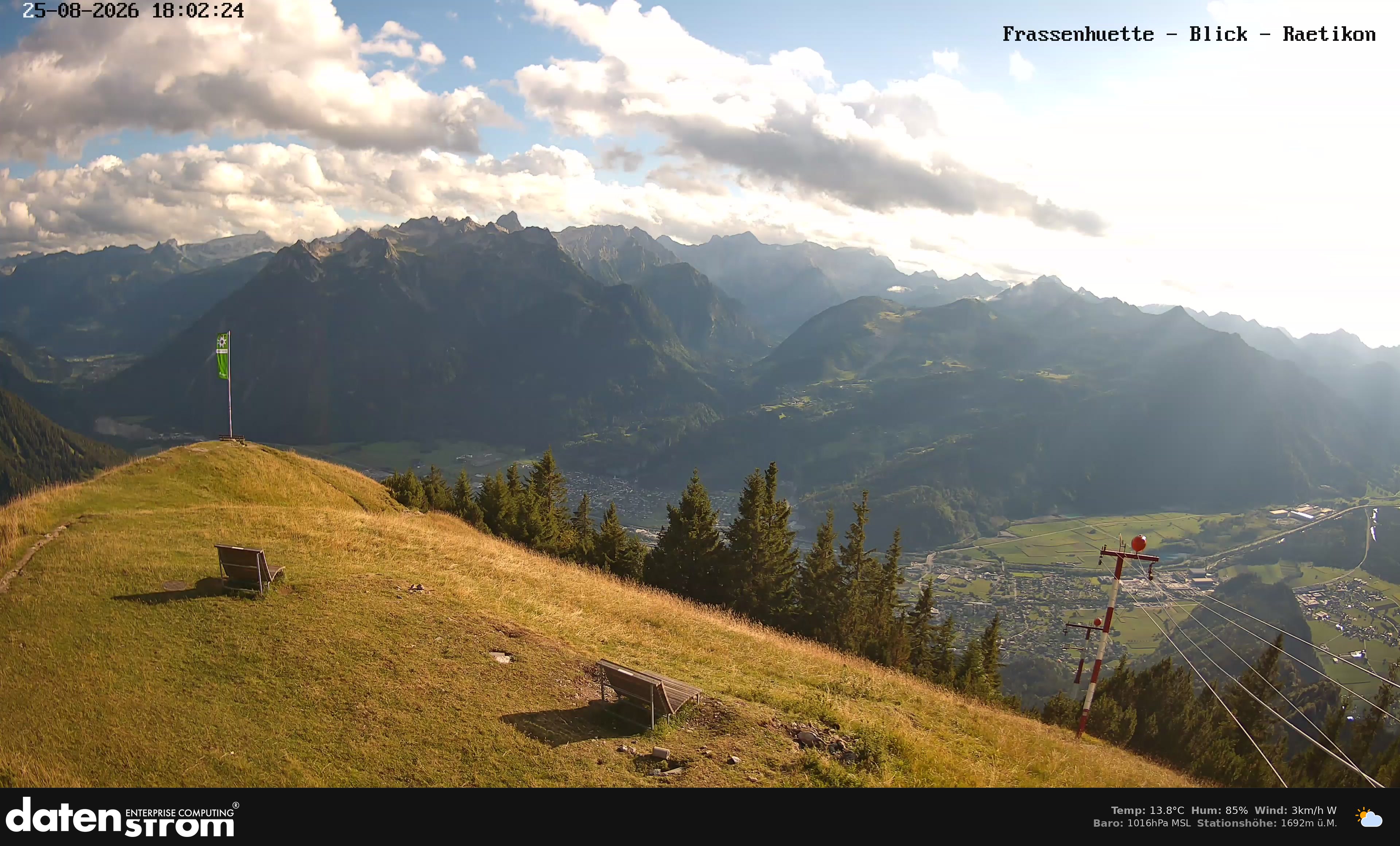 Bludenz - Frassen Hütte, Rätikon