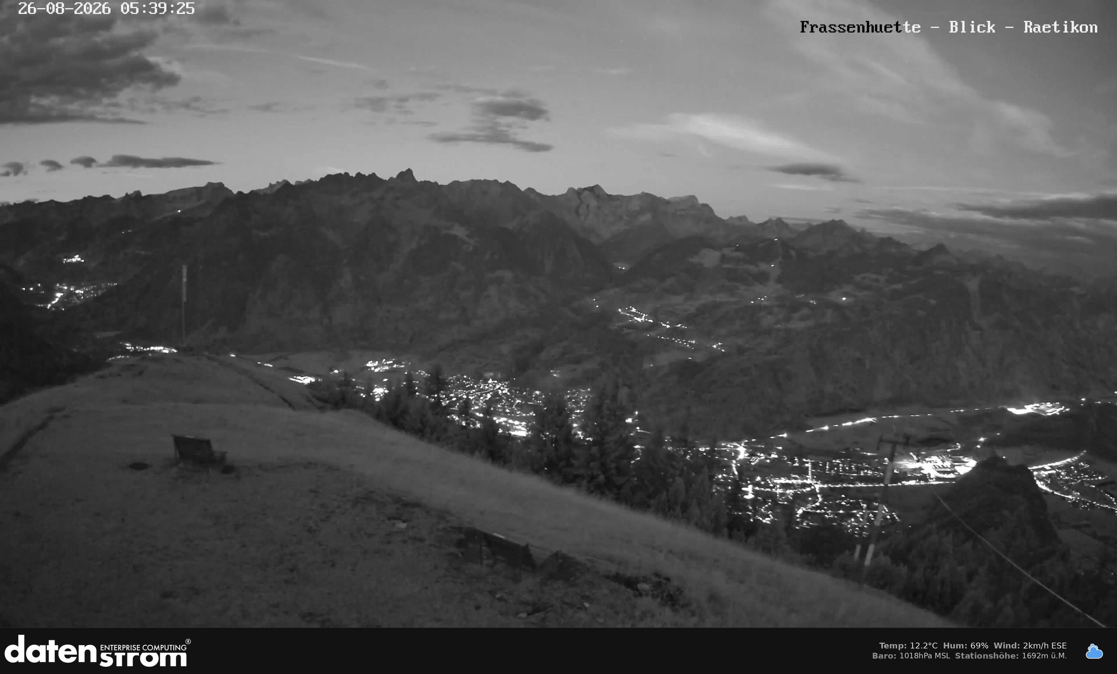 Bludenz - Frassen Hütte, Rätikon