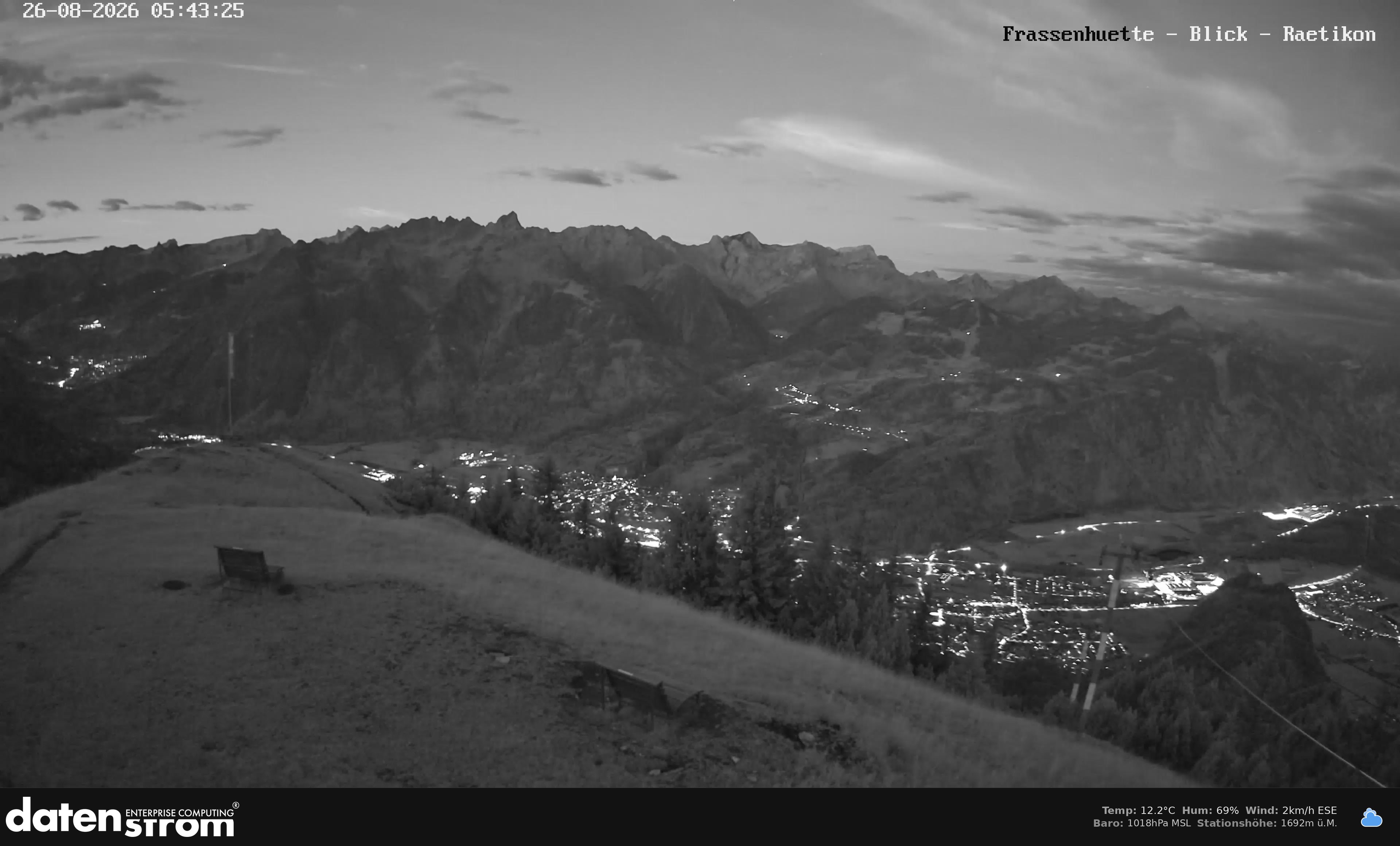 Bludenz - Frassen Hütte, Rätikon