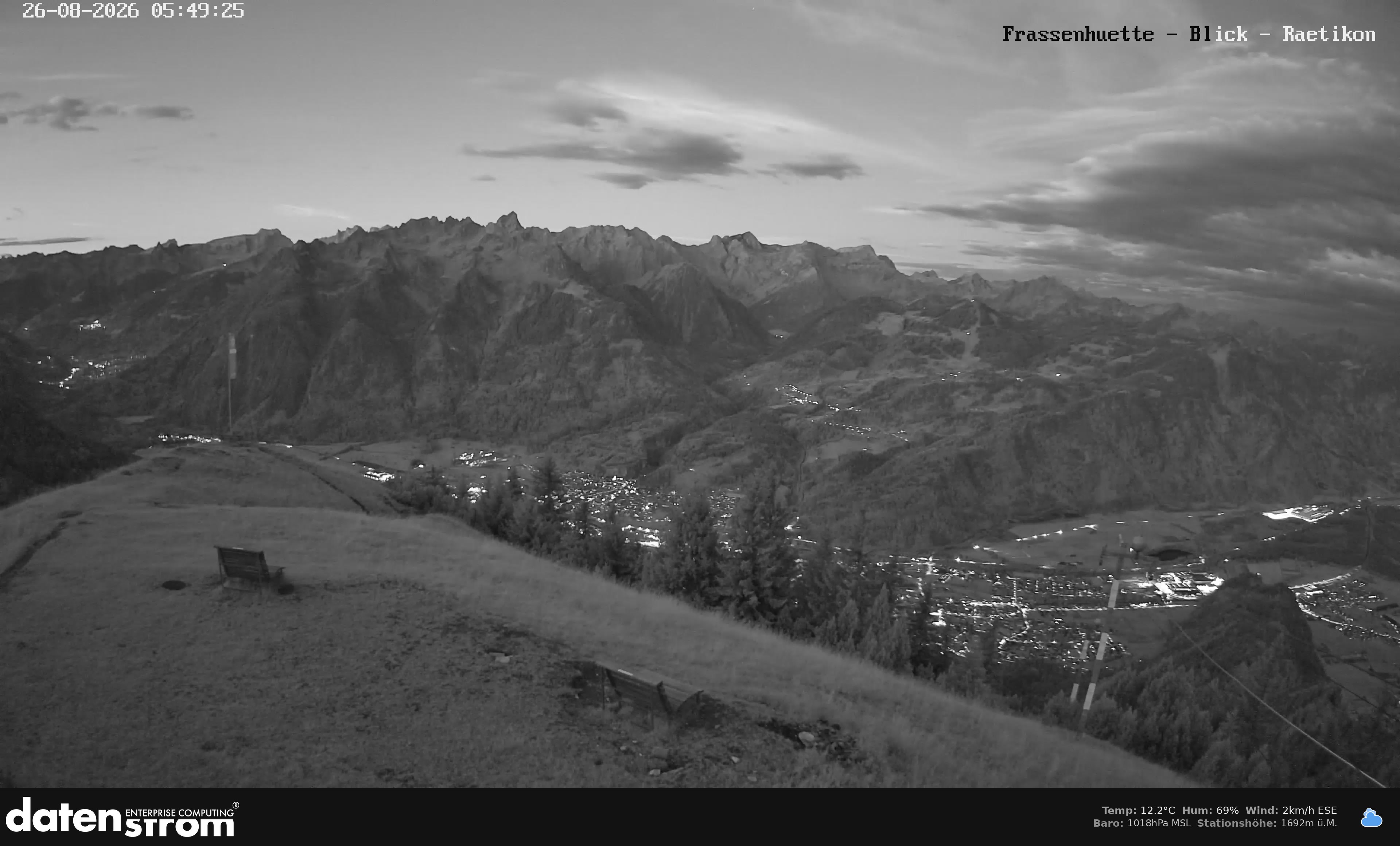 Bludenz - Frassen Hütte, Rätikon