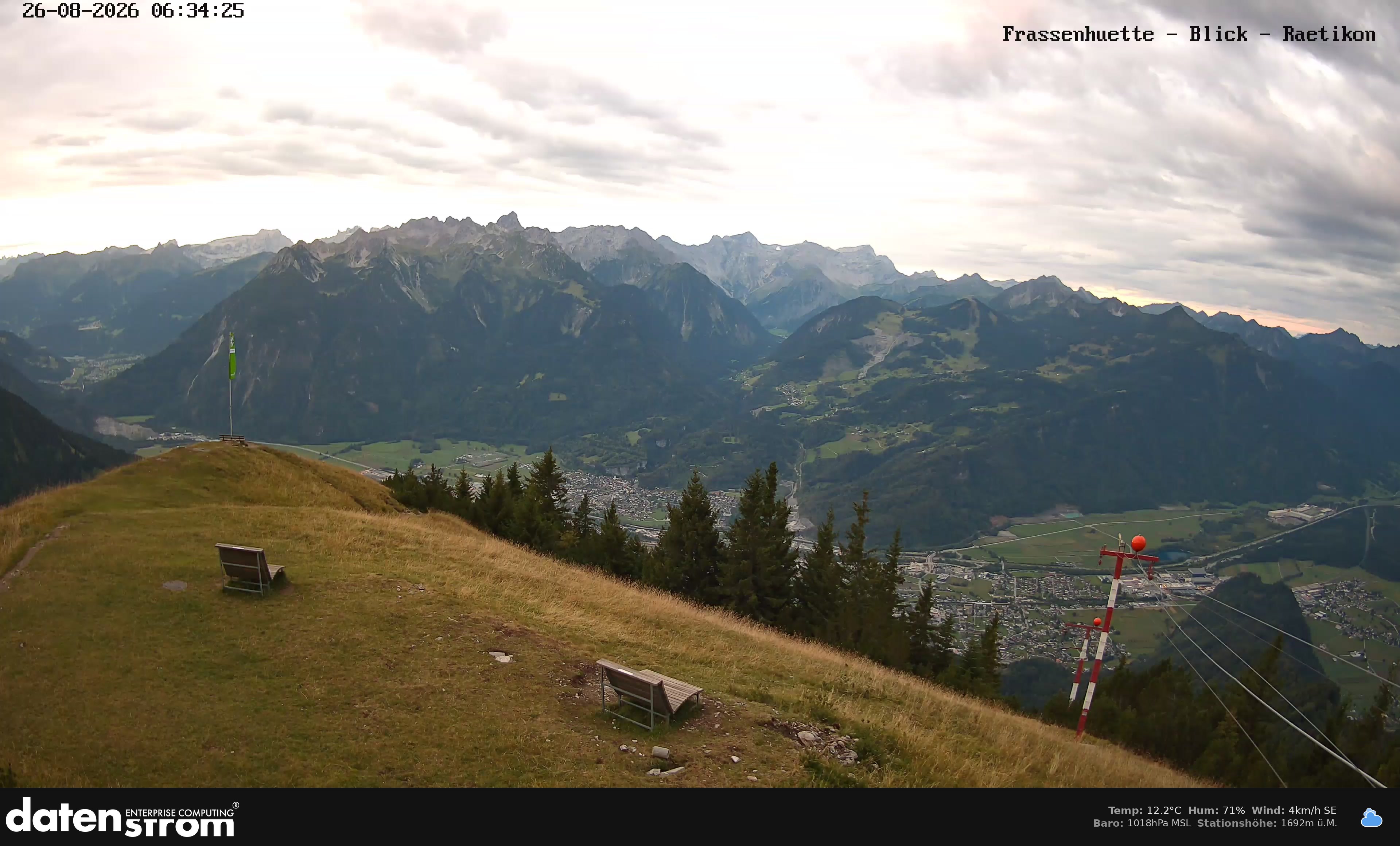 Bludenz - Frassen Hütte, Rätikon