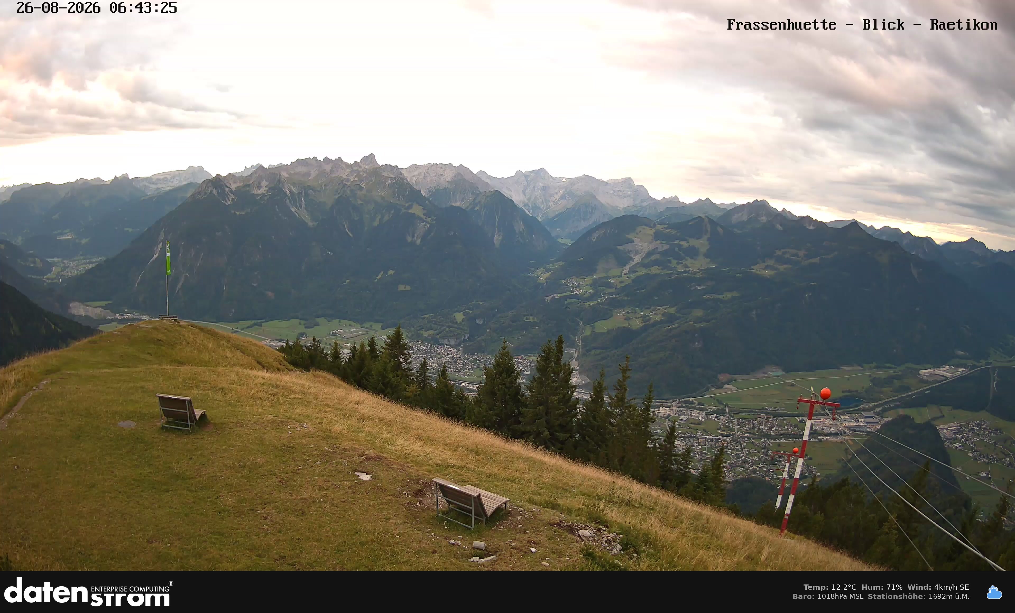 Bludenz - Frassen Hütte, Rätikon