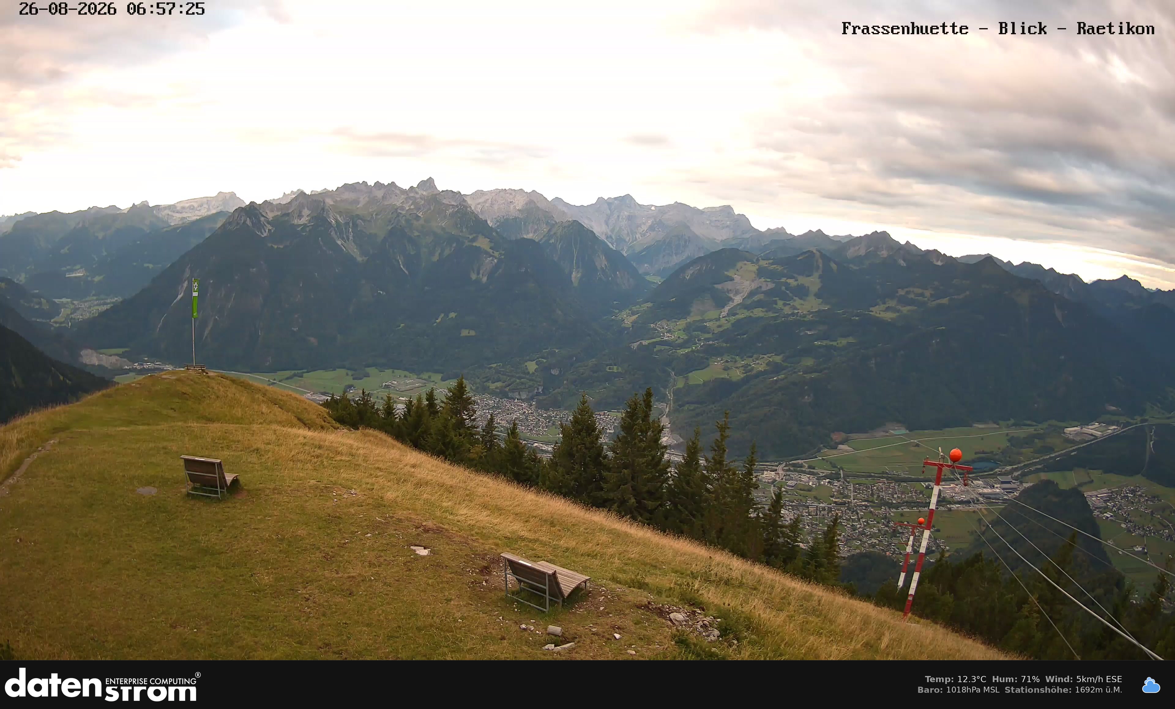 Bludenz - Frassen Hütte, Rätikon