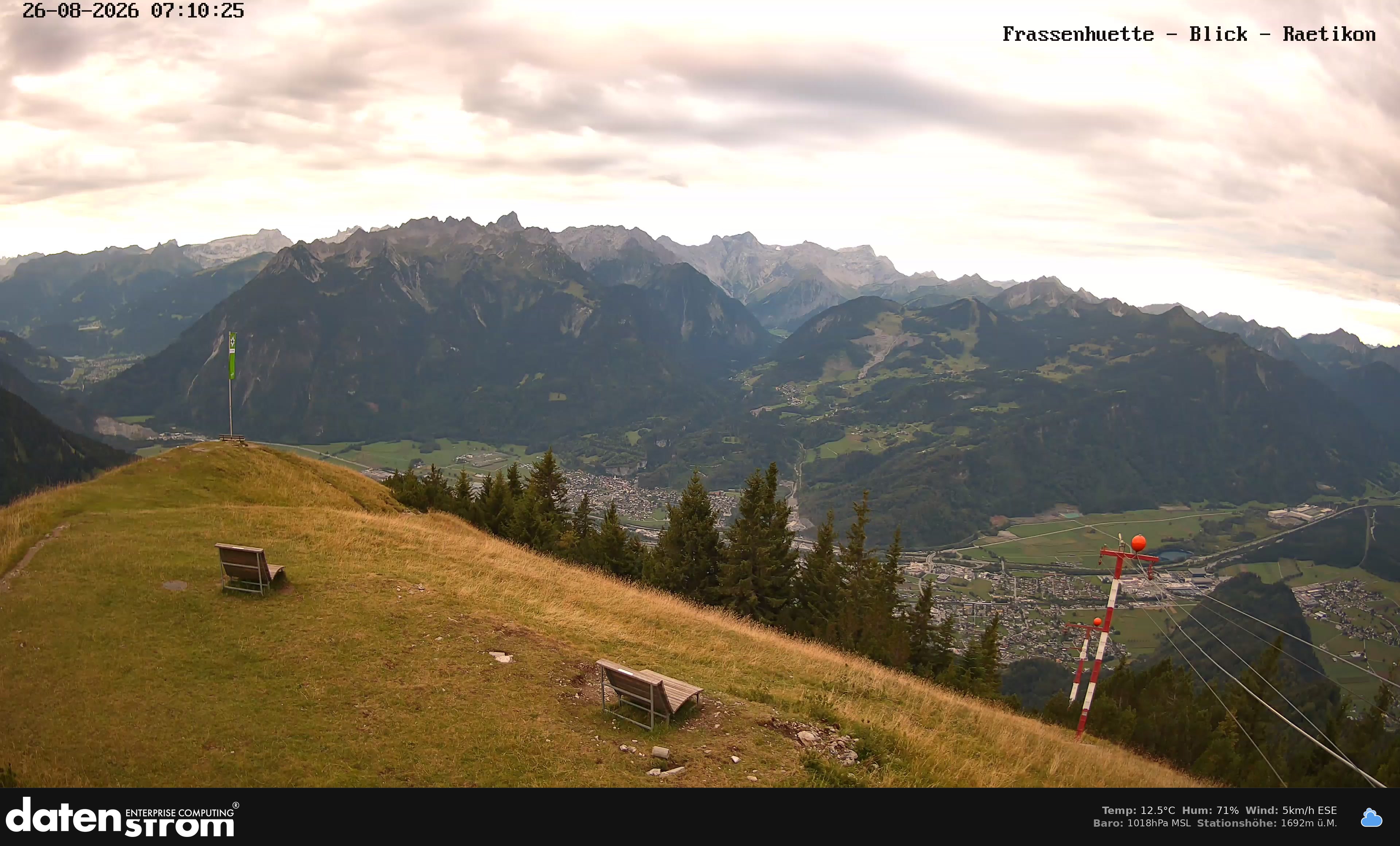Bludenz - Frassen Hütte, Rätikon