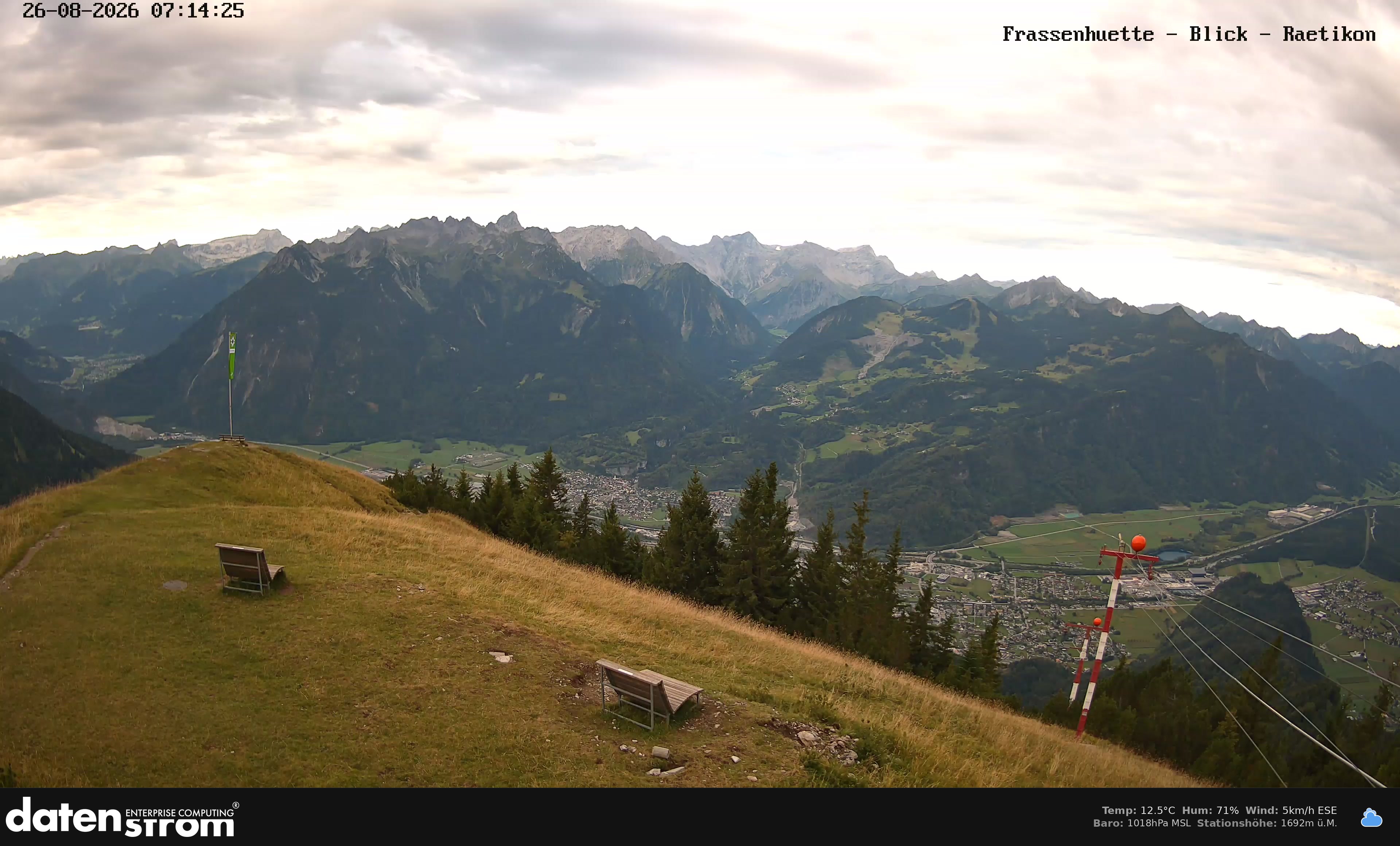 Bludenz - Frassen Hütte, Rätikon