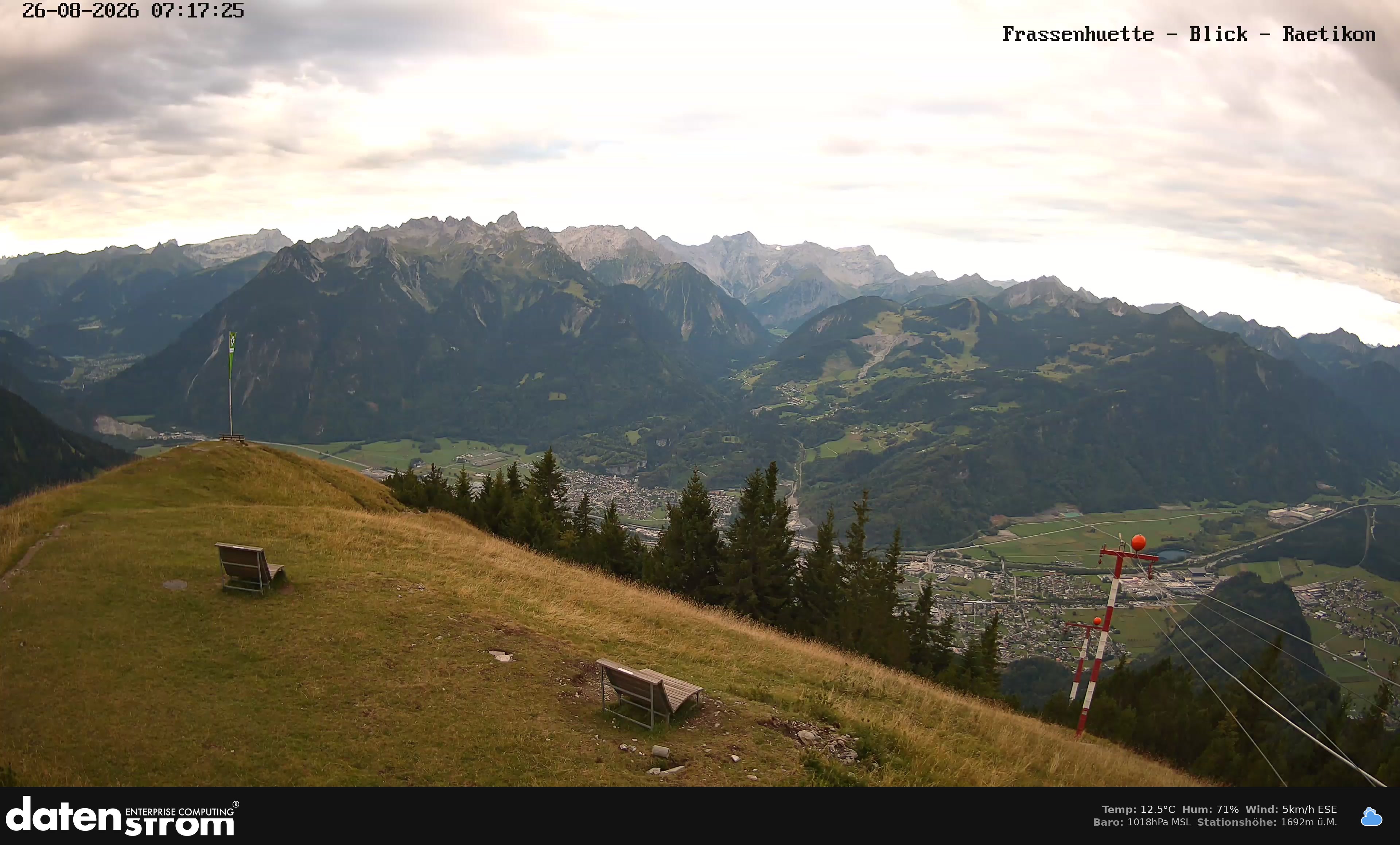Bludenz - Frassen Hütte, Rätikon
