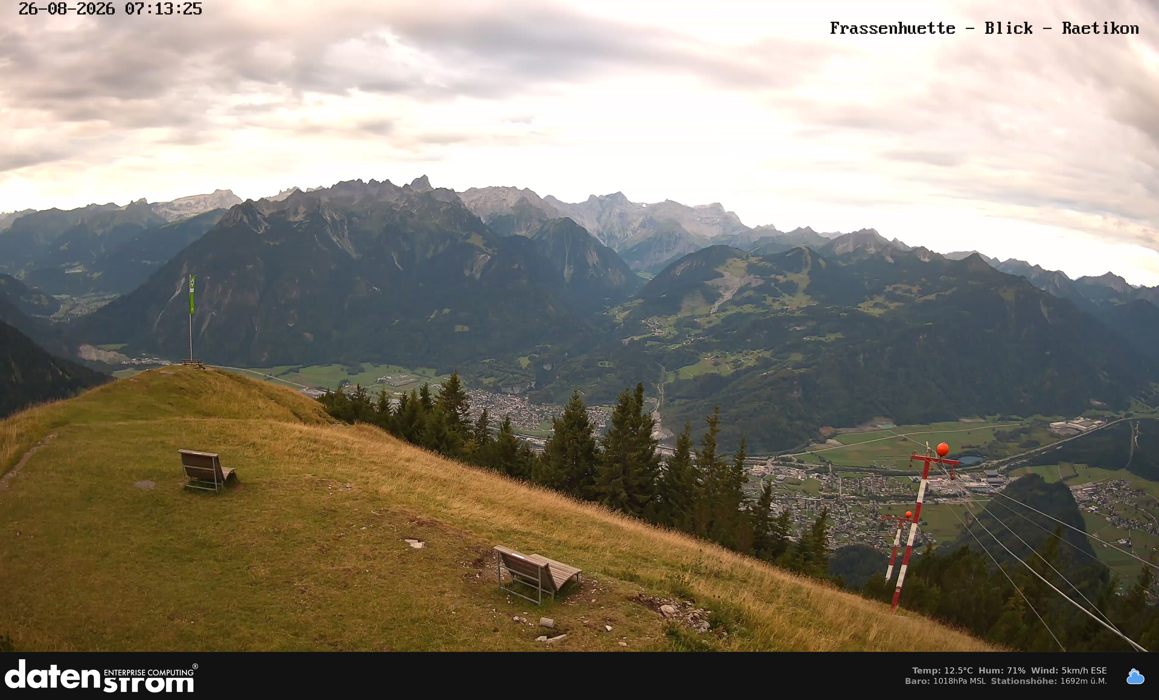 Bludenz - Frassen Hütte, Rätikon