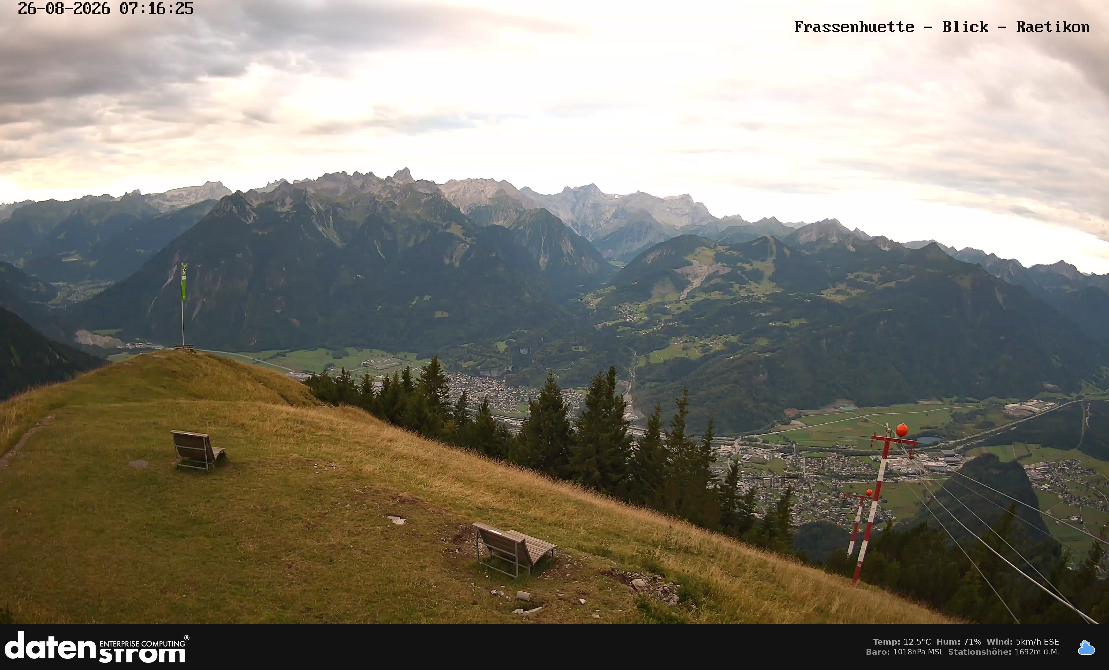 Bludenz - Frassen Hütte, Rätikon