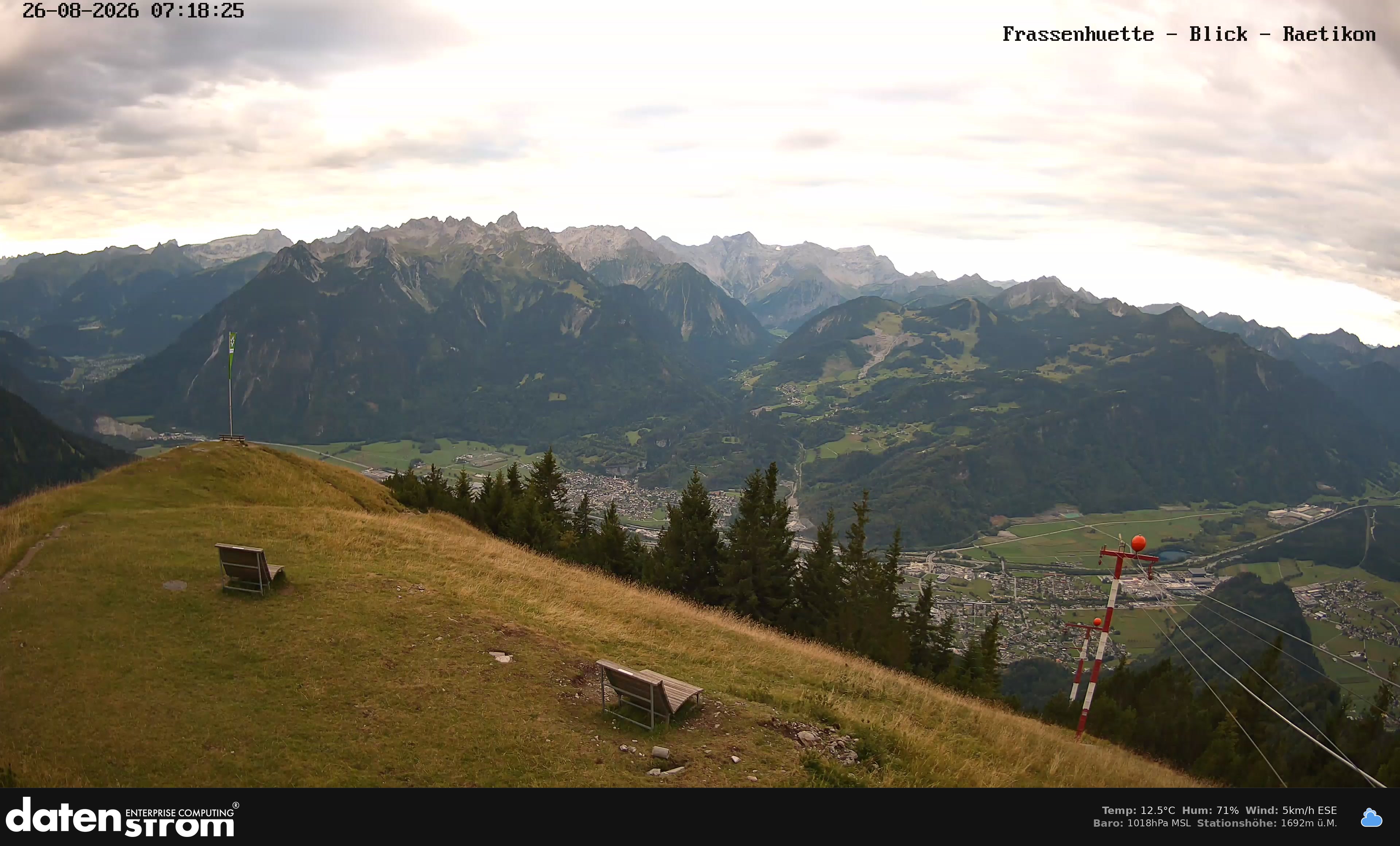 Bludenz - Frassen Hütte, Rätikon