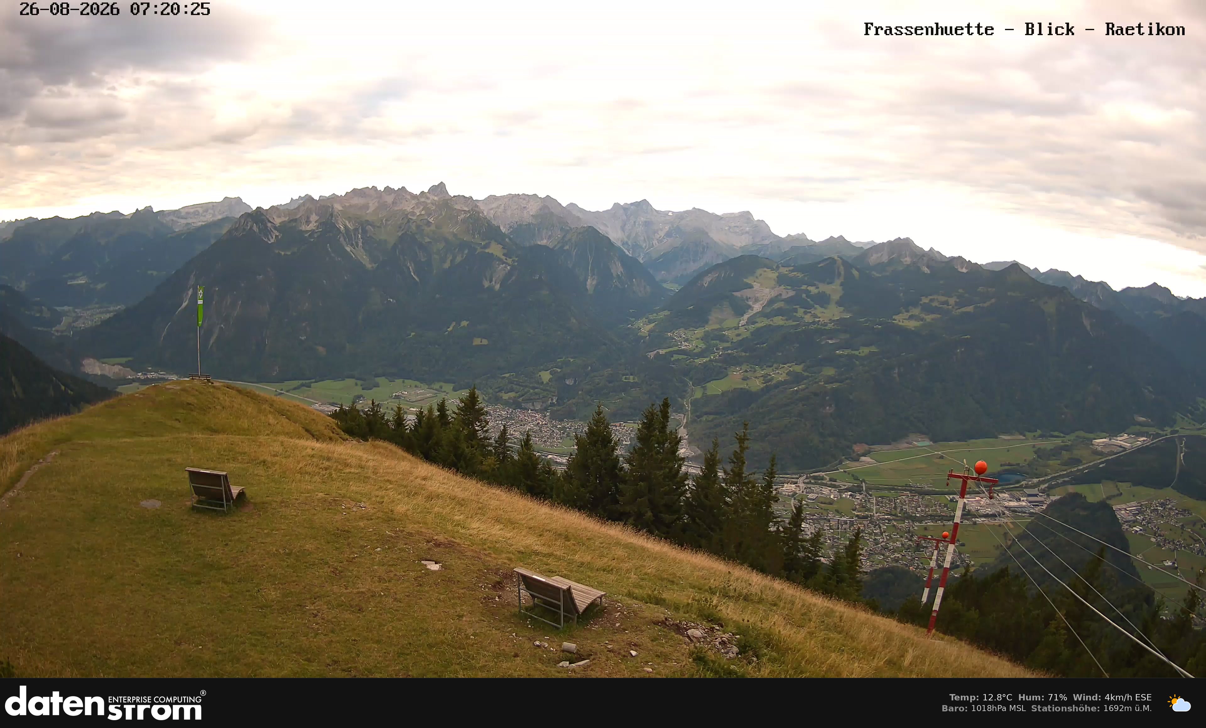 Bludenz - Frassen Hütte, Rätikon