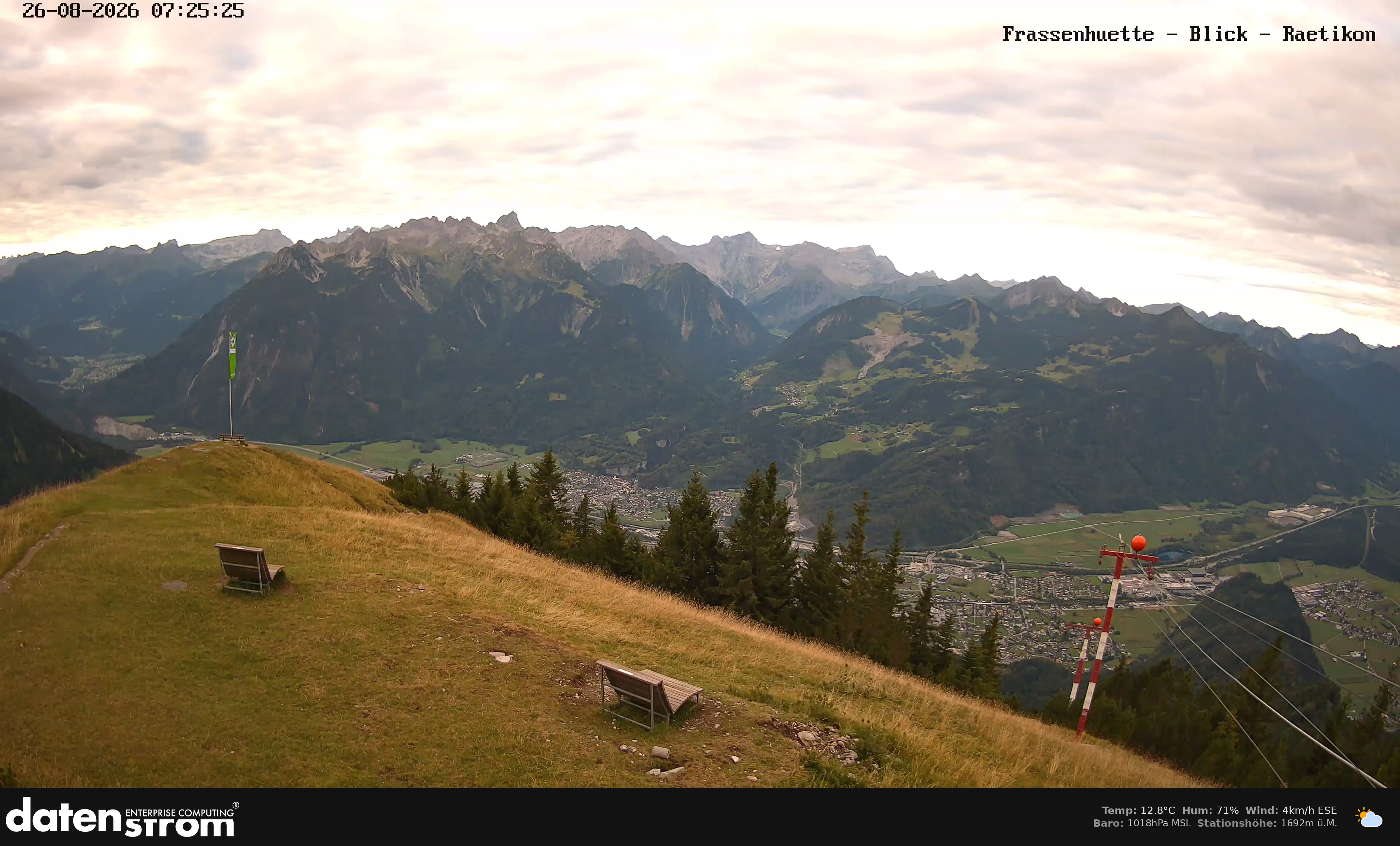 Bludenz - Frassen Hütte, Rätikon