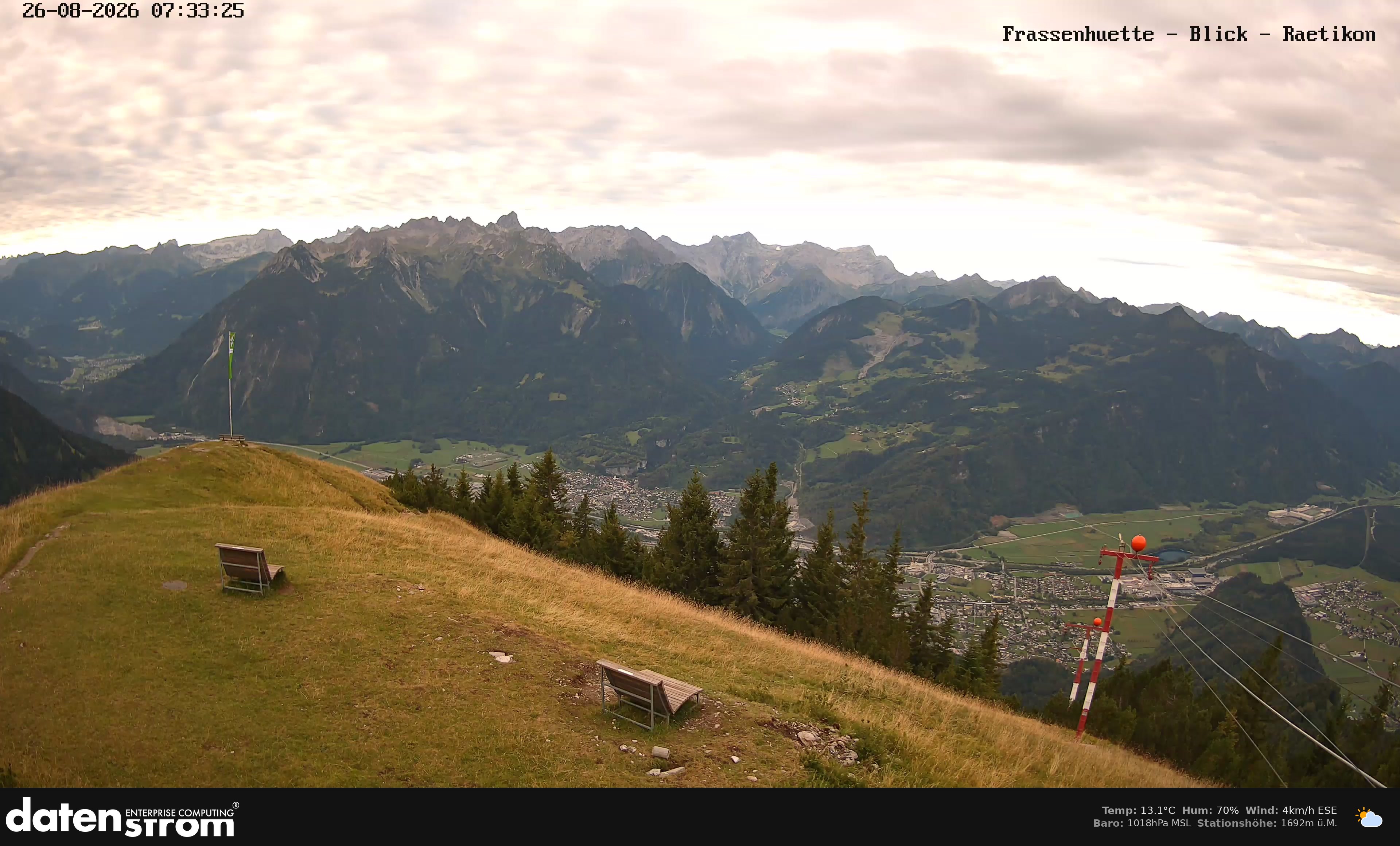 Bludenz - Frassen Hütte, Rätikon