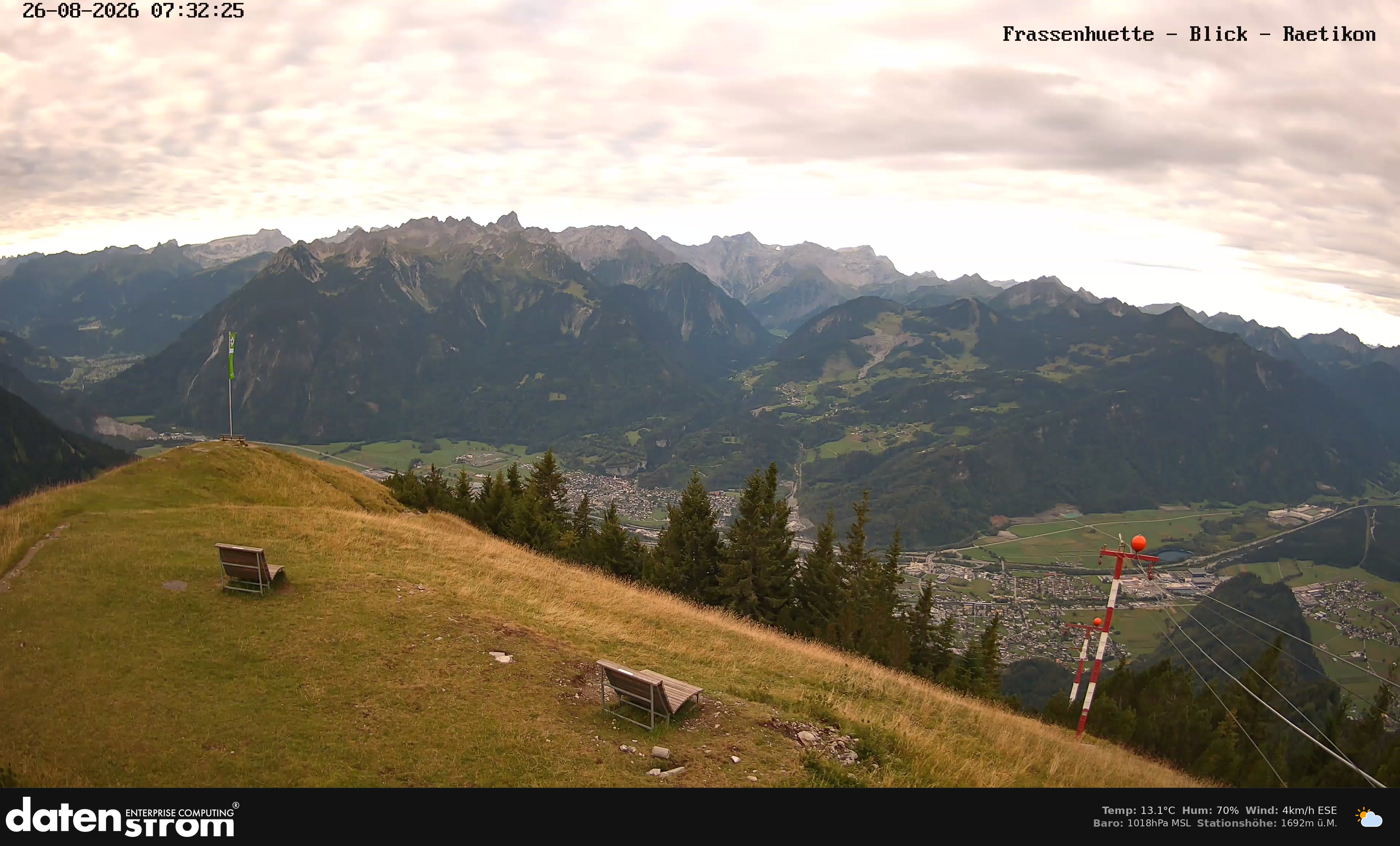 Bludenz - Frassen Hütte, Rätikon