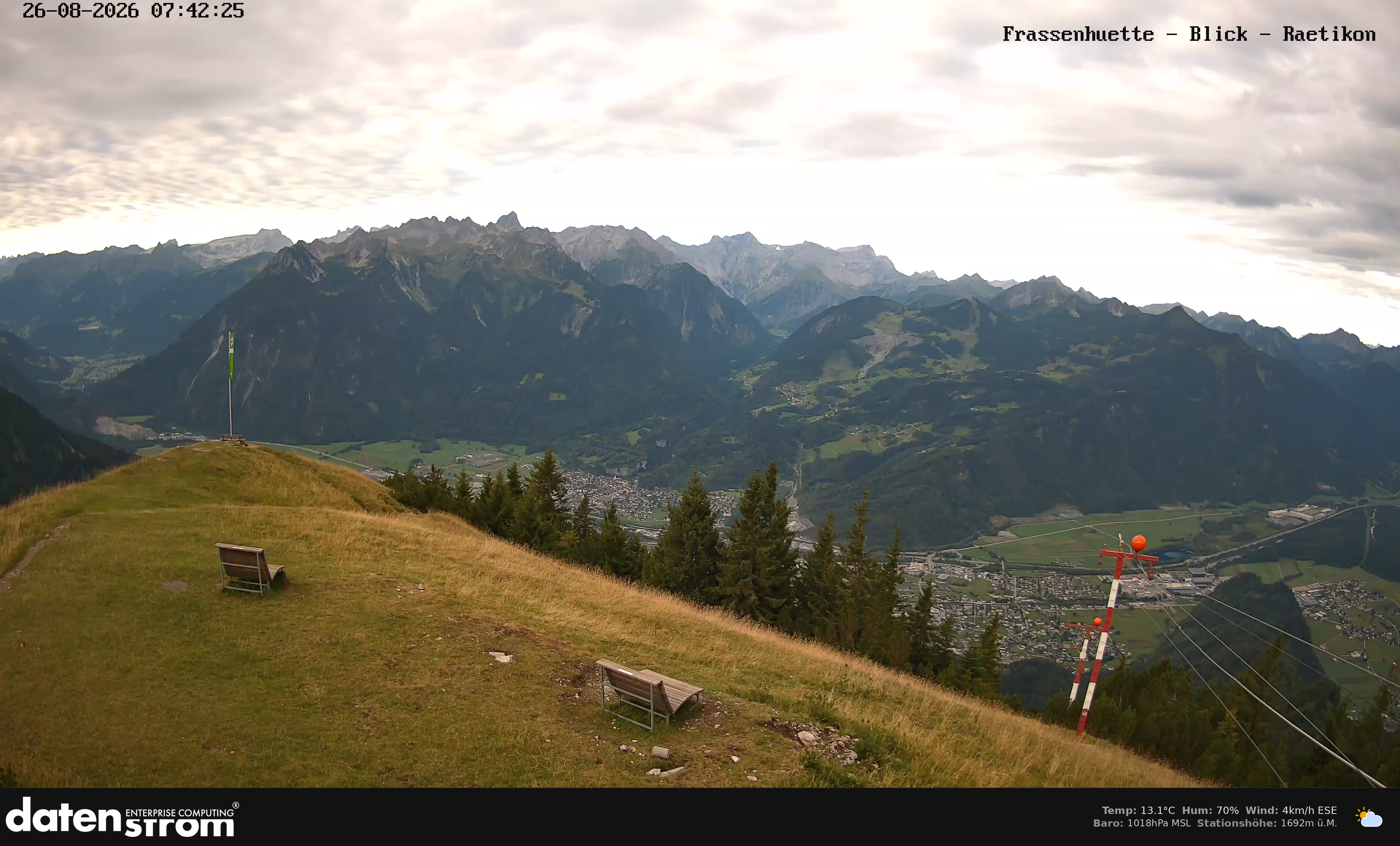 Bludenz - Frassen Hütte, Rätikon