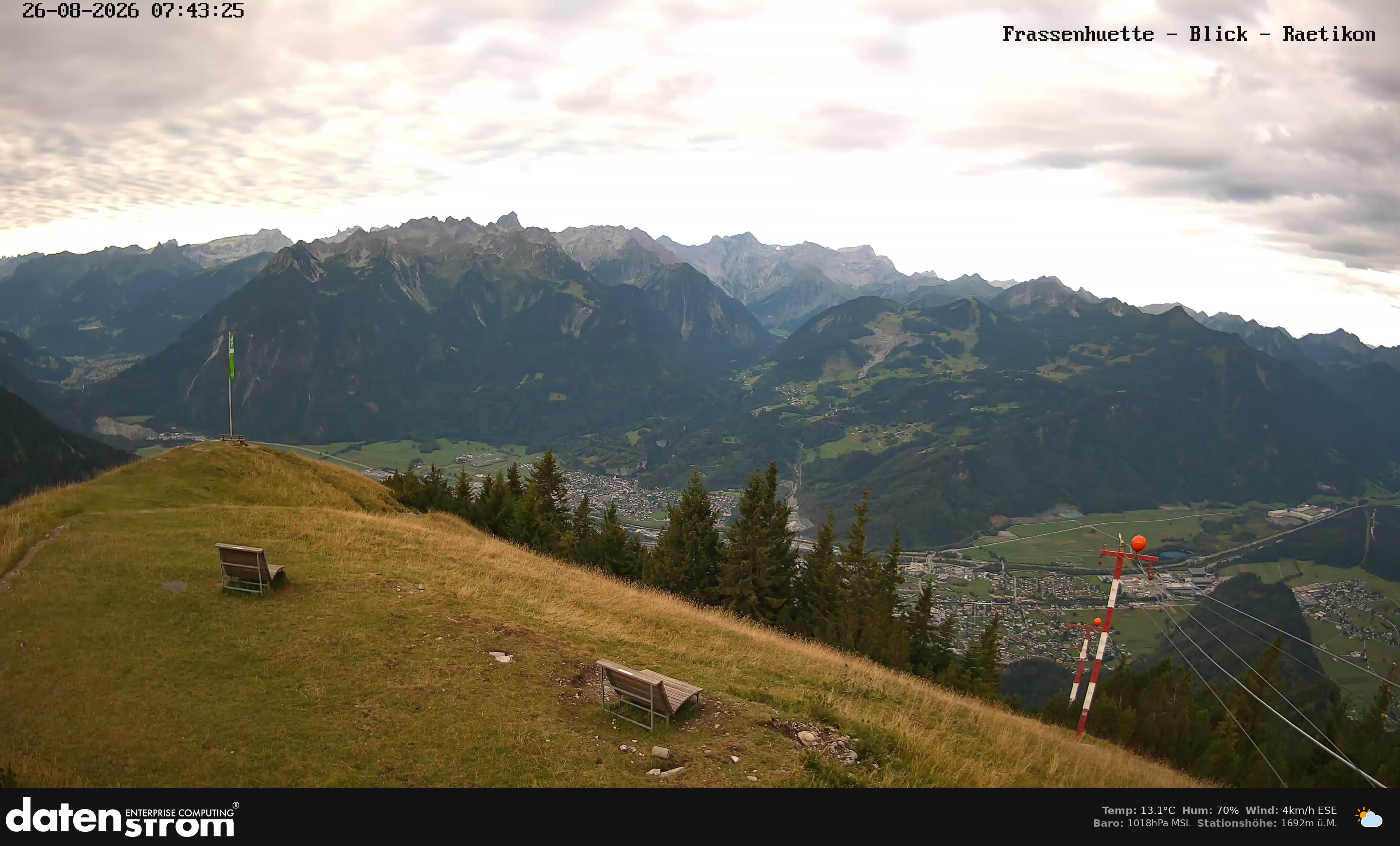 Bludenz - Frassen Hütte, Rätikon