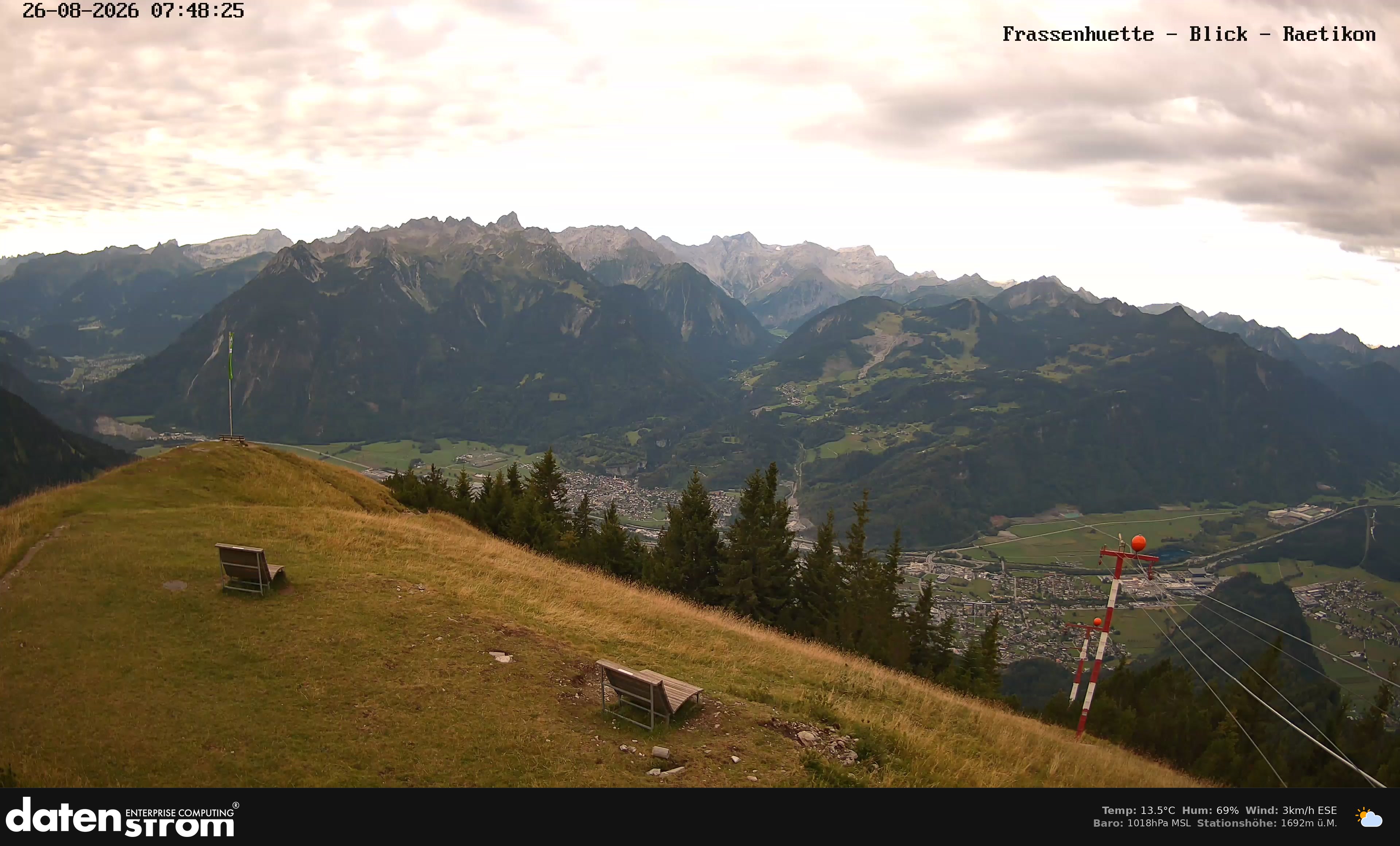 Bludenz - Frassen Hütte, Rätikon