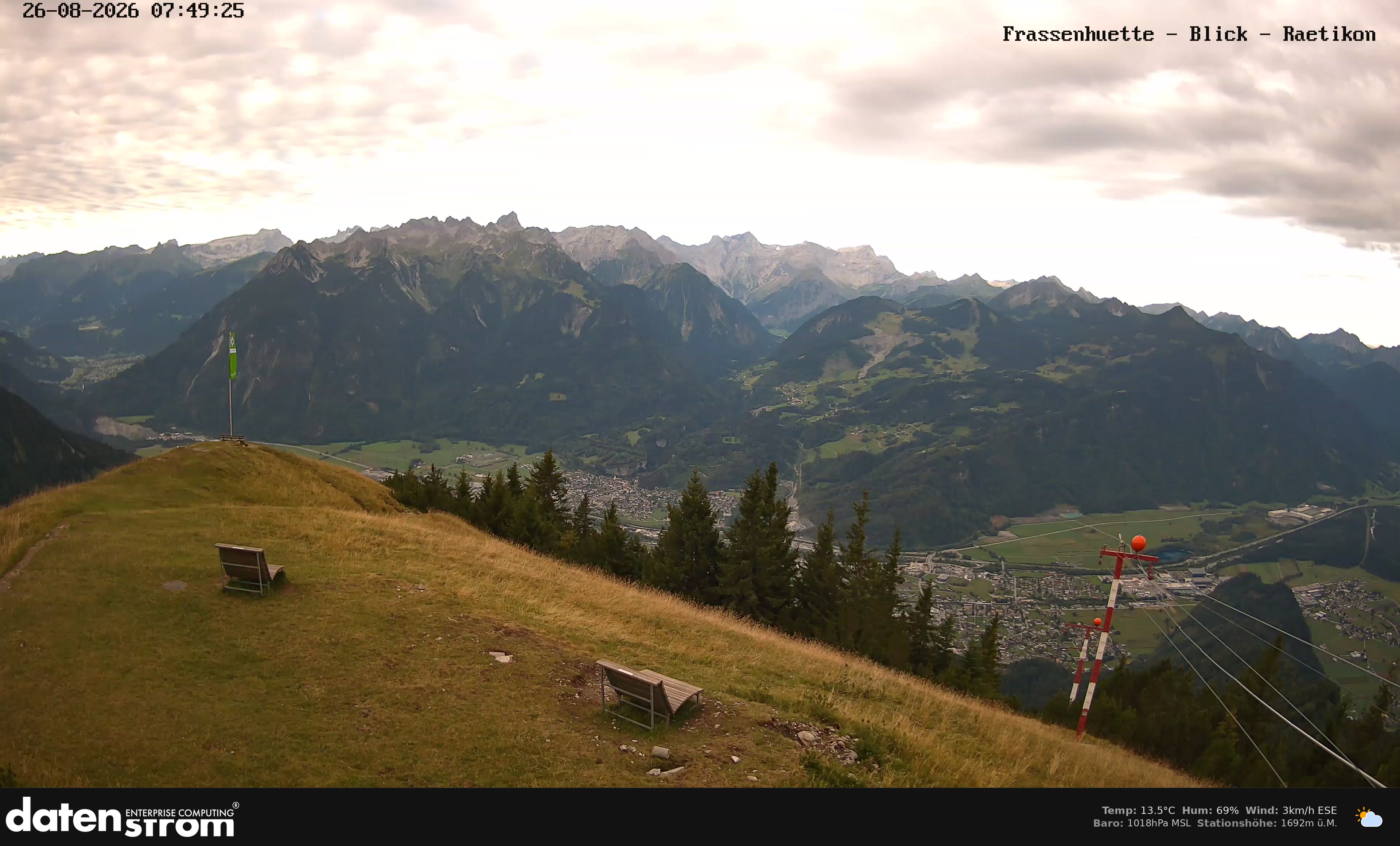 Bludenz - Frassen Hütte, Rätikon