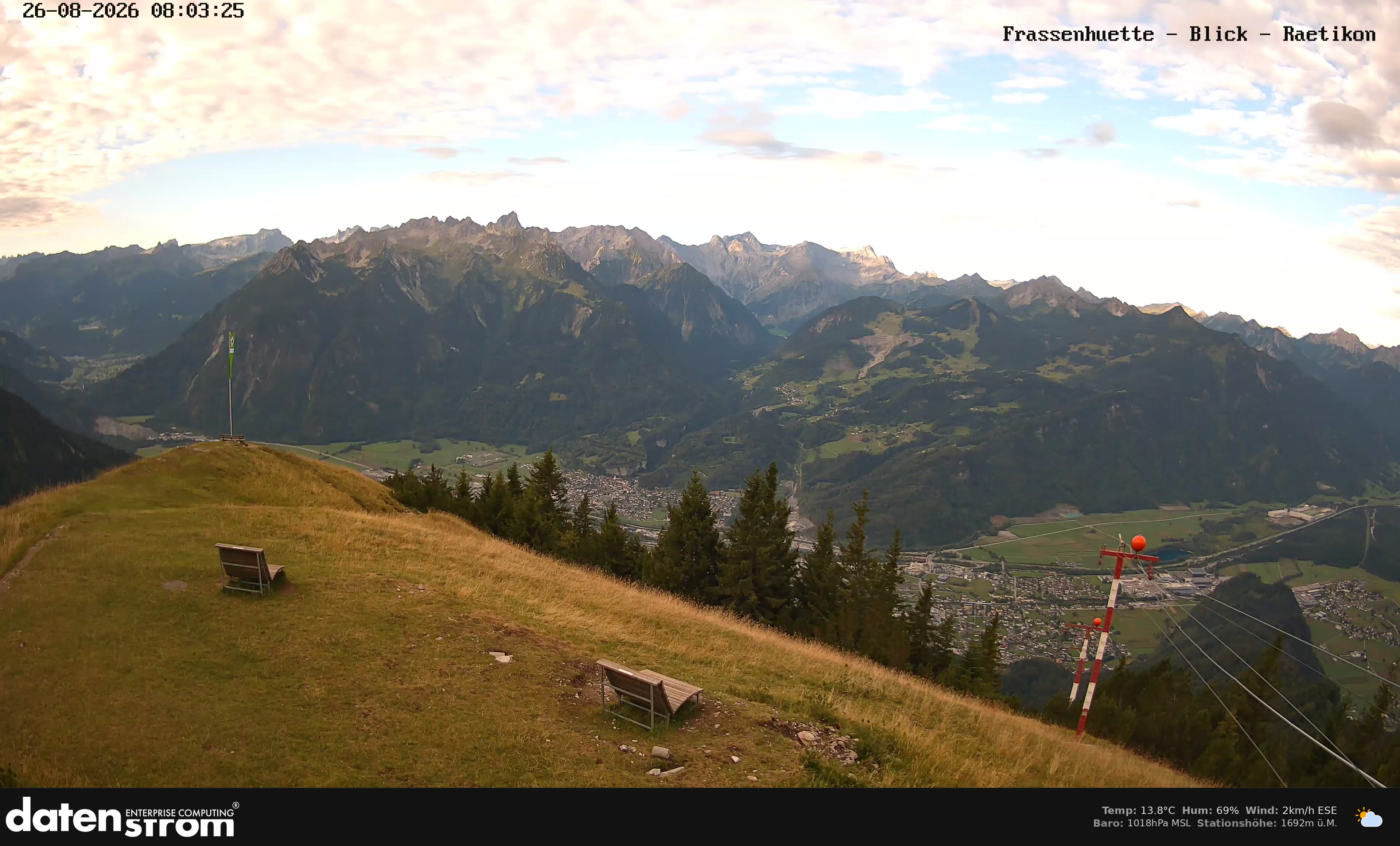 Bludenz - Frassen Hütte, Rätikon