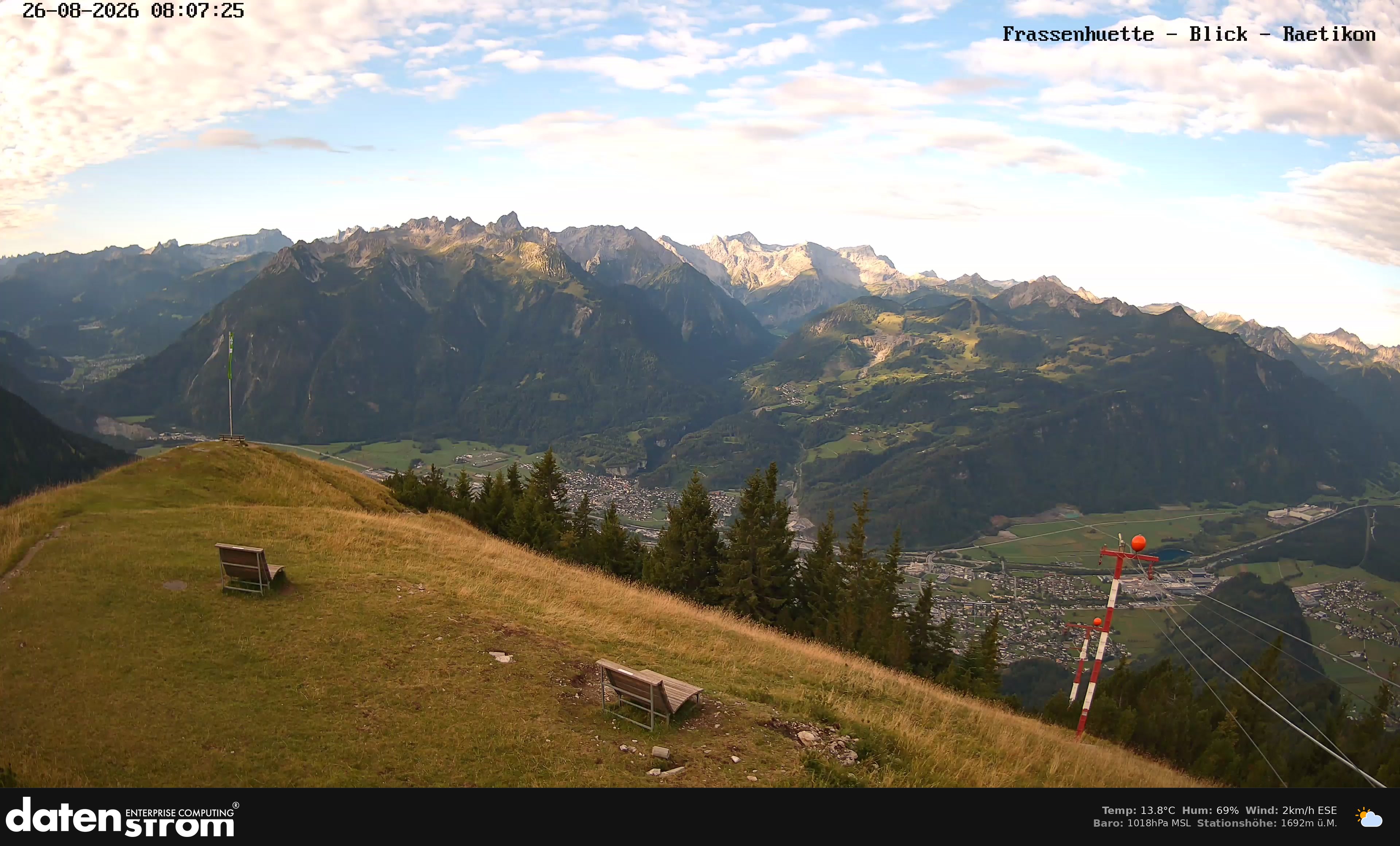 Bludenz - Frassen Hütte, Rätikon