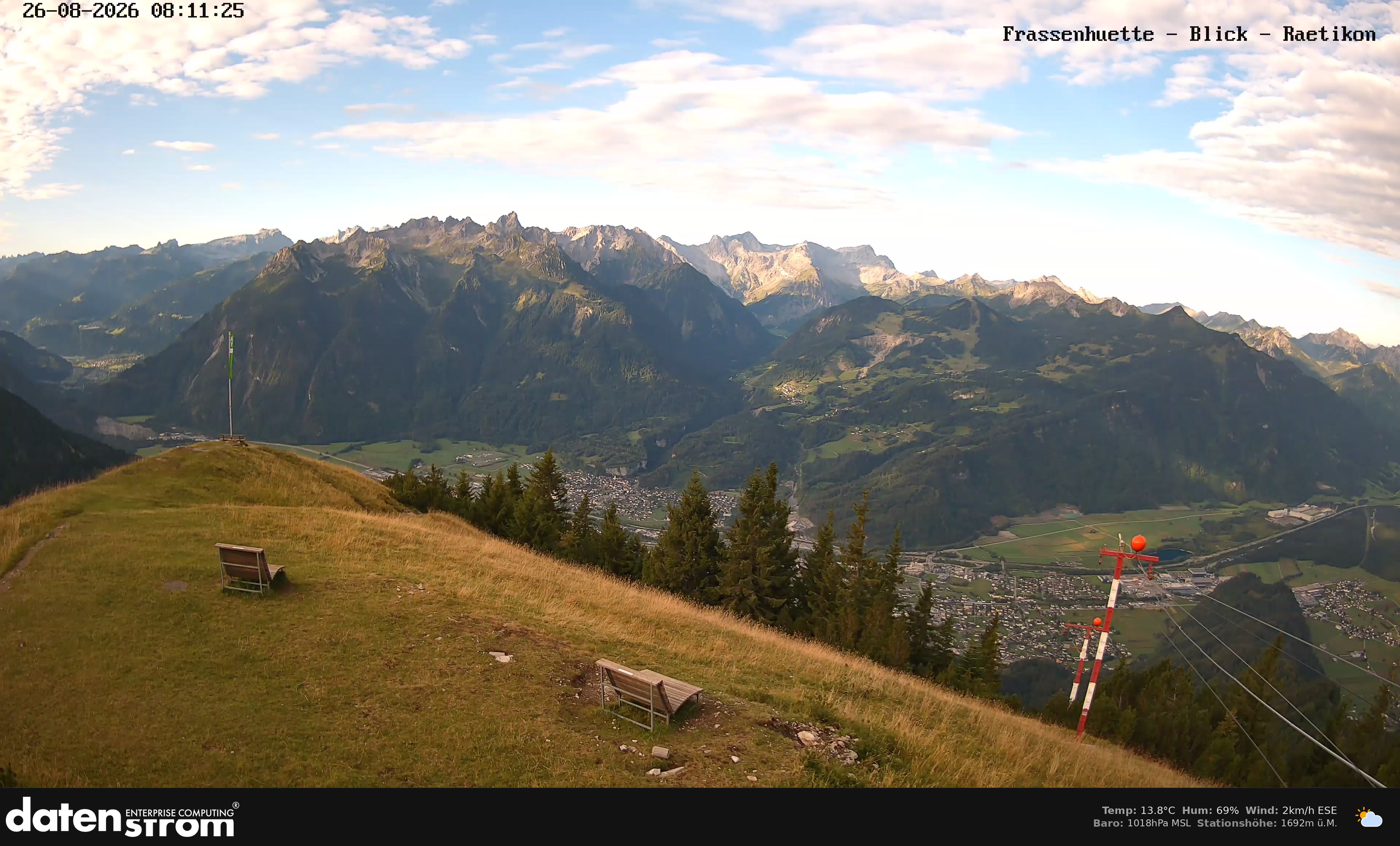 Bludenz - Frassen Hütte, Rätikon