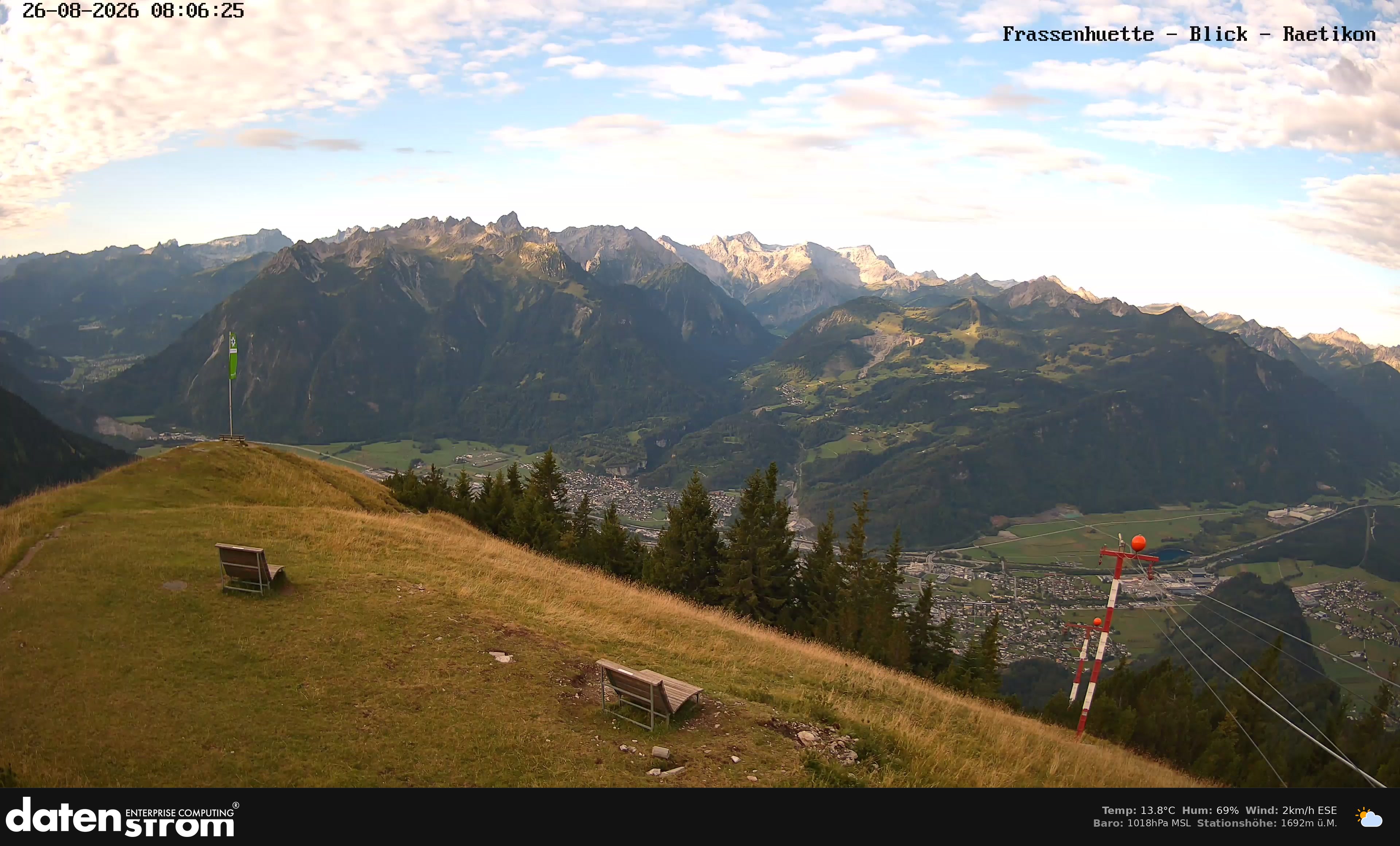 Bludenz - Frassen Hütte, Rätikon