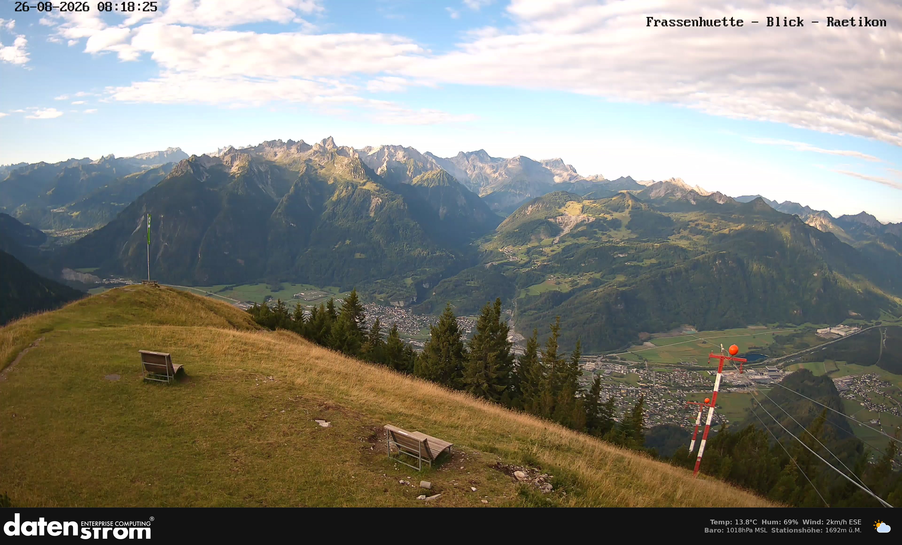 Bludenz - Frassen Hütte, Rätikon