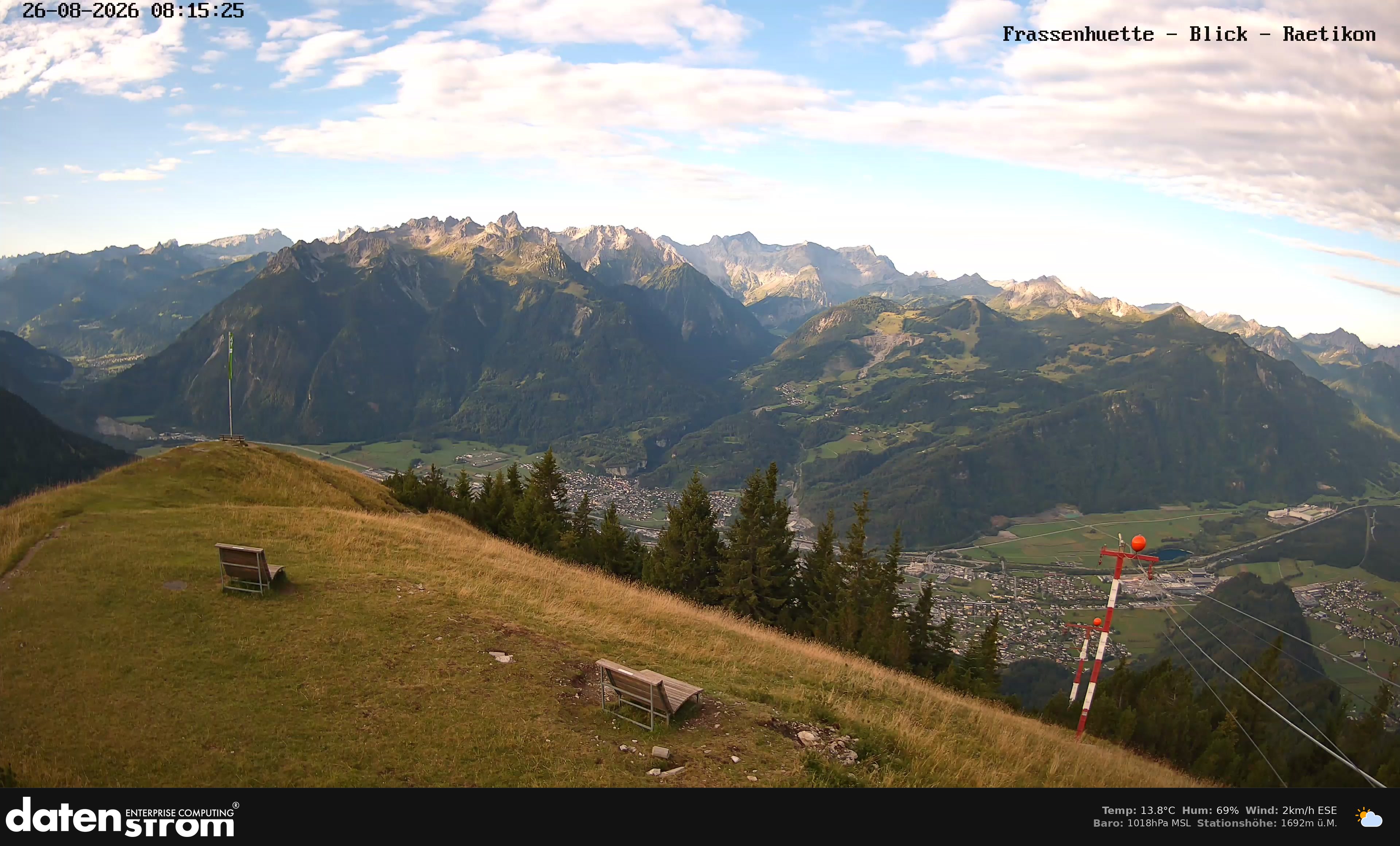Bludenz - Frassen Hütte, Rätikon