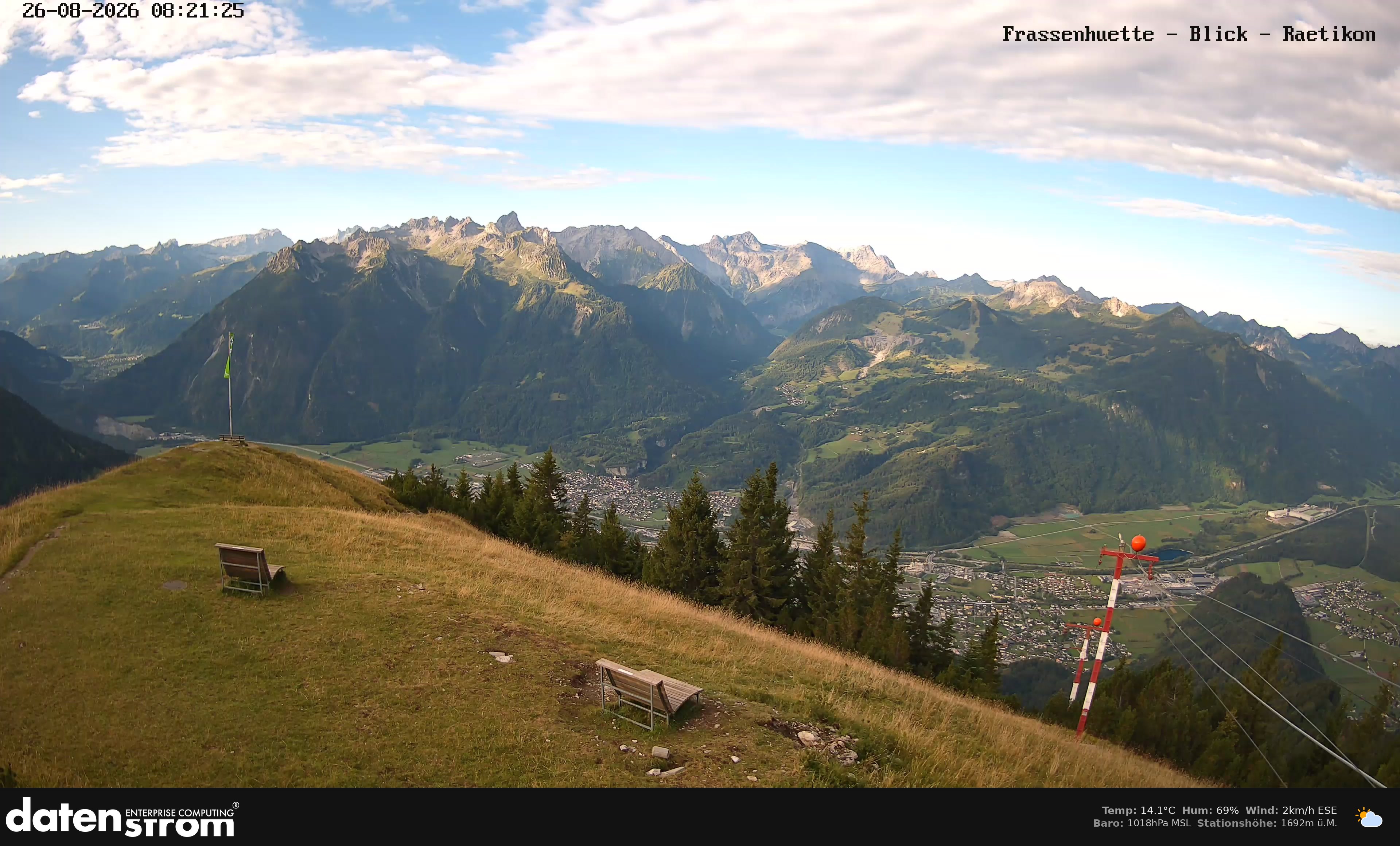 Bludenz - Frassen Hütte, Rätikon