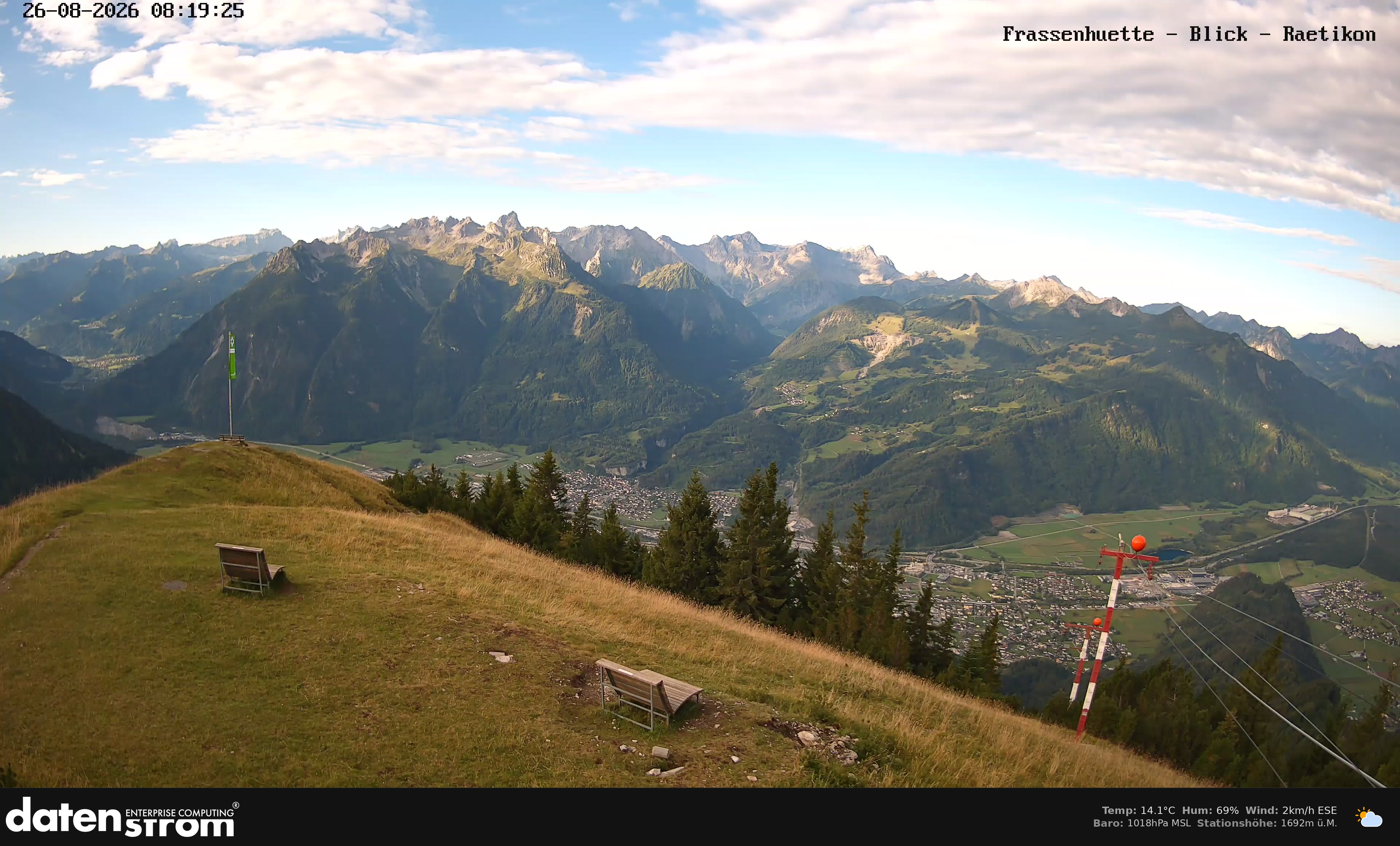 Bludenz - Frassen Hütte, Rätikon